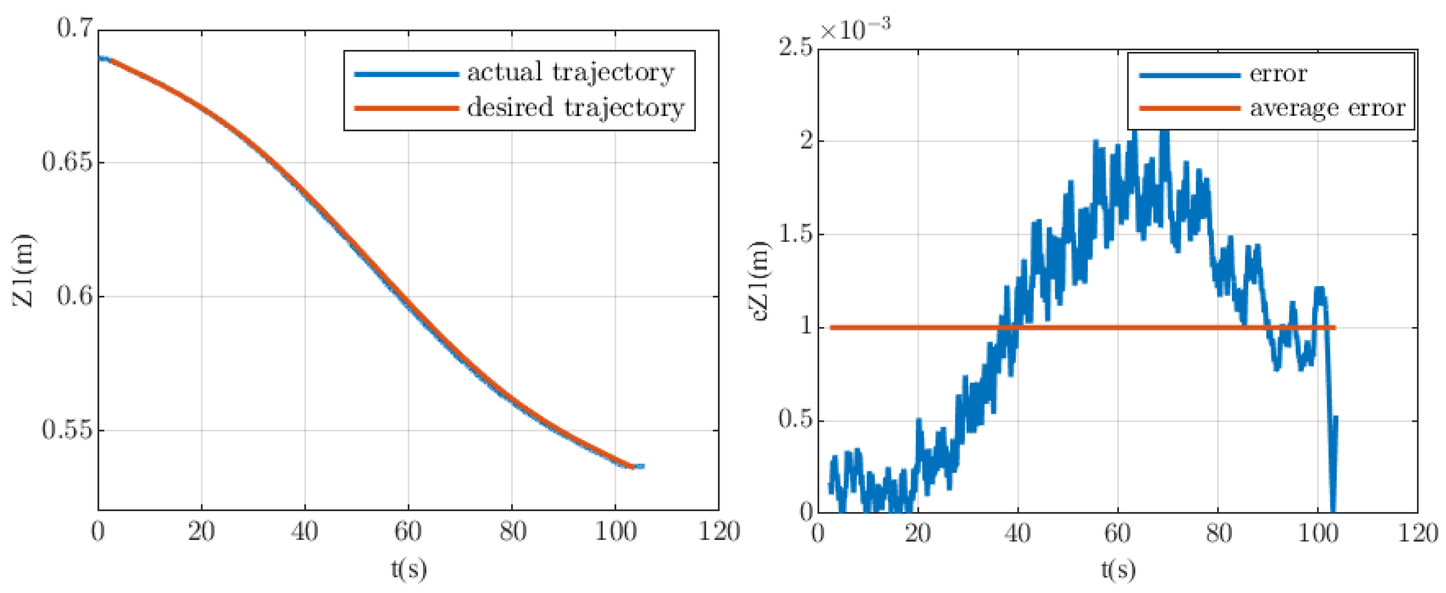 Applsci 15 00819 g005