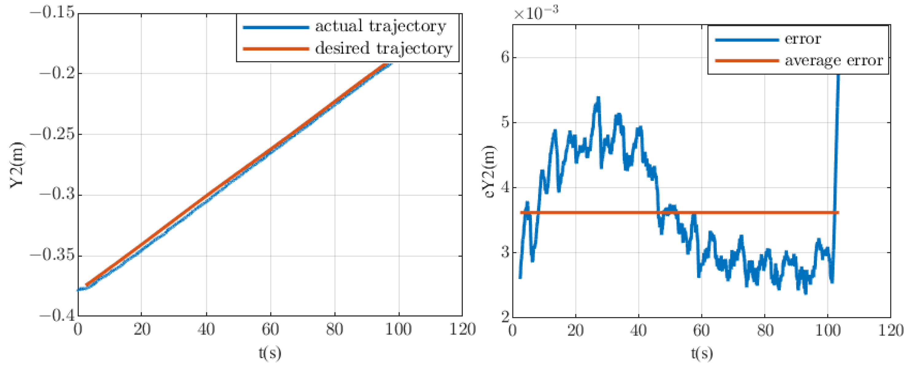 Applsci 15 00819 g006