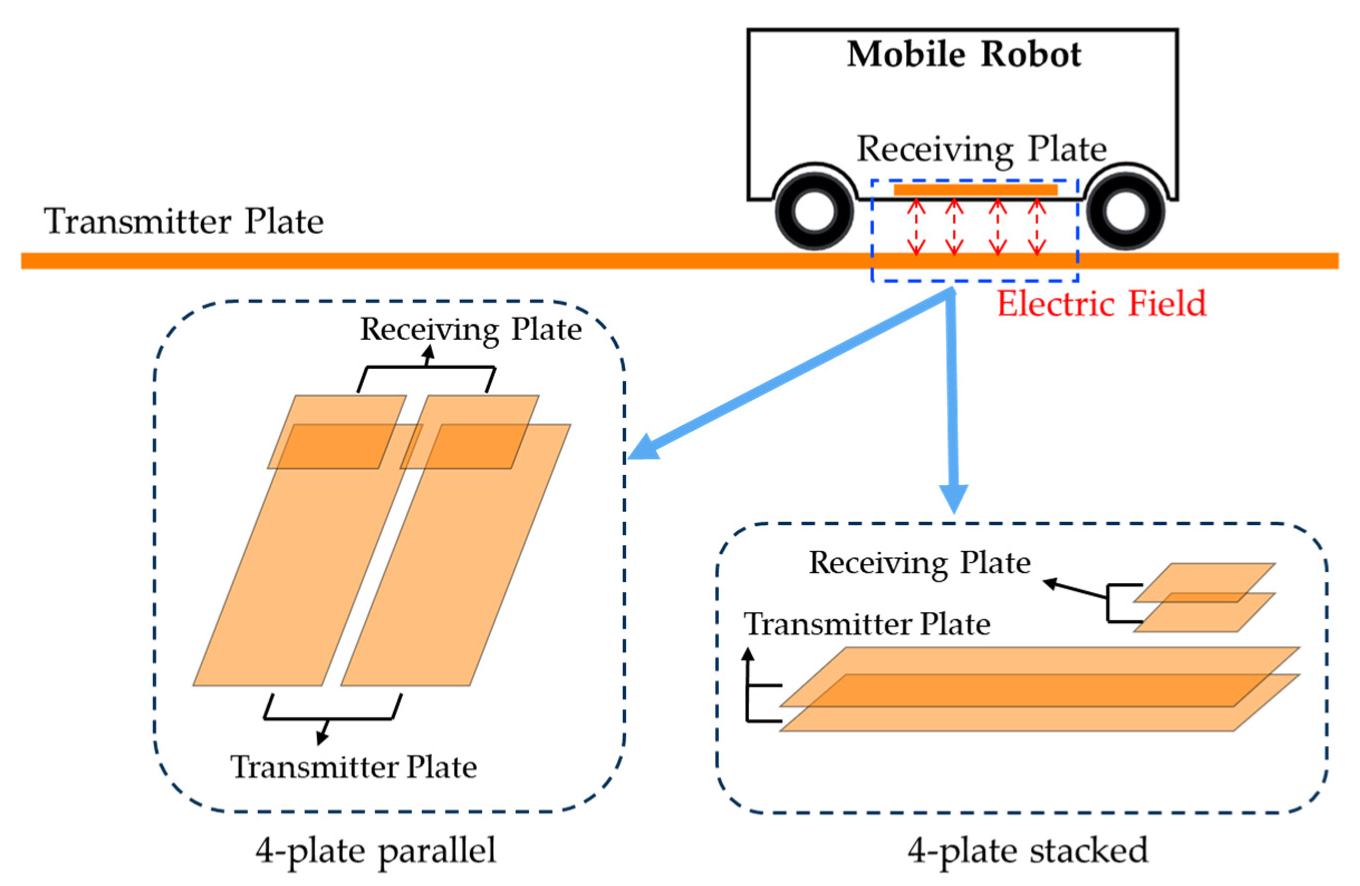 Applsci 15 00823 g001
