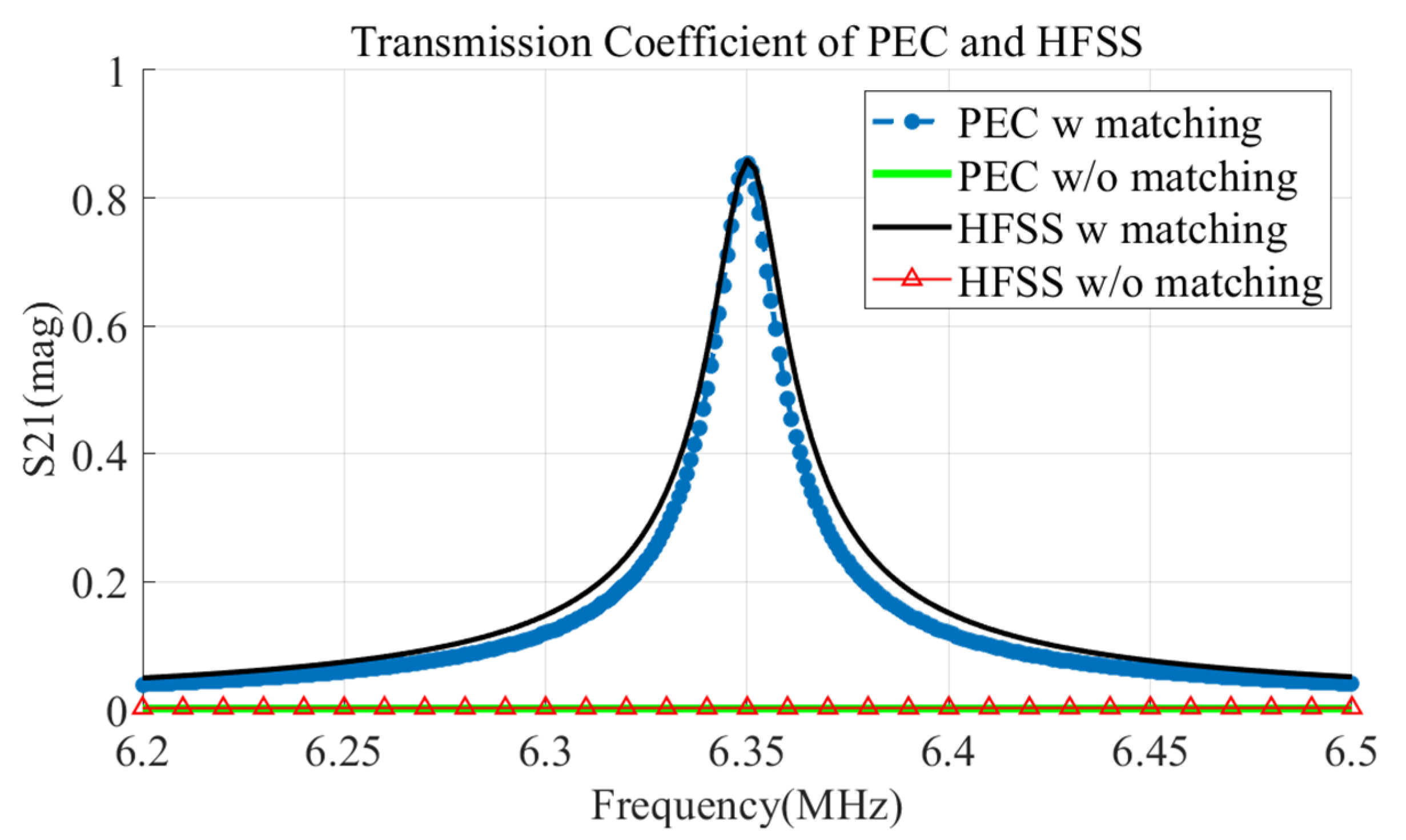 Applsci 15 00823 g006
