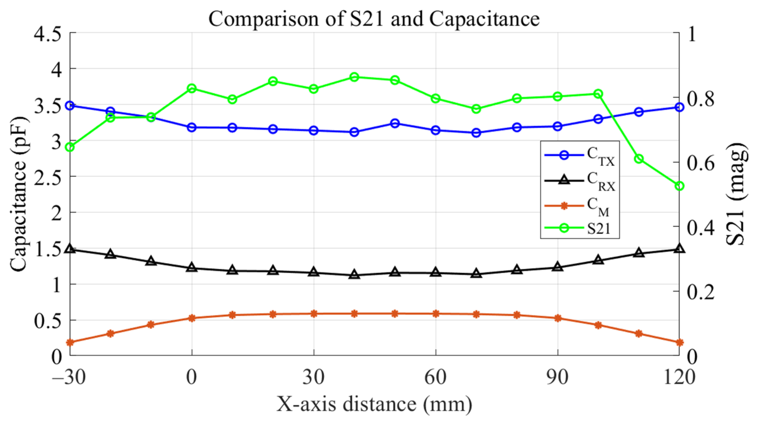 Applsci 15 00823 g007