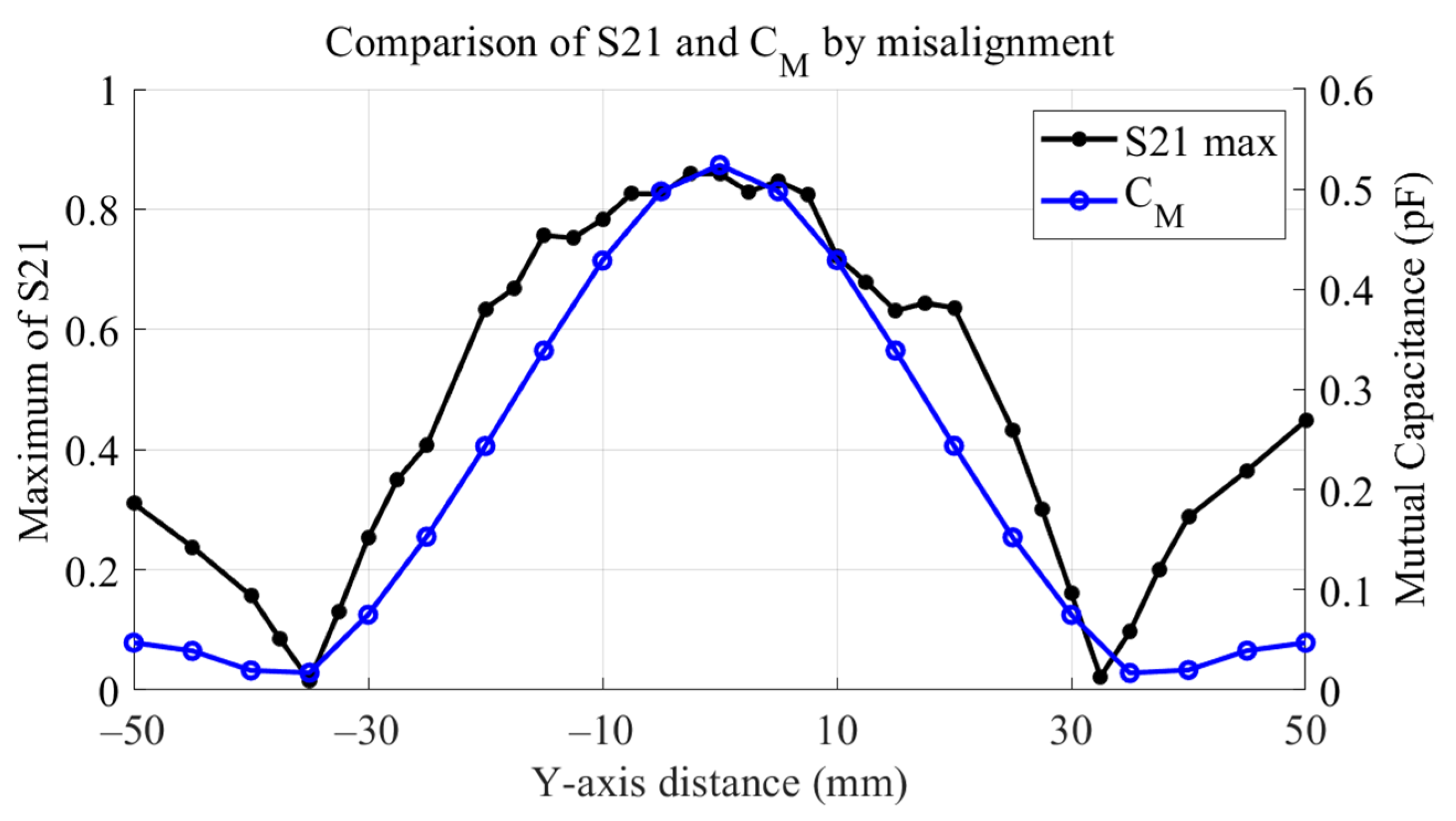 Applsci 15 00823 g008