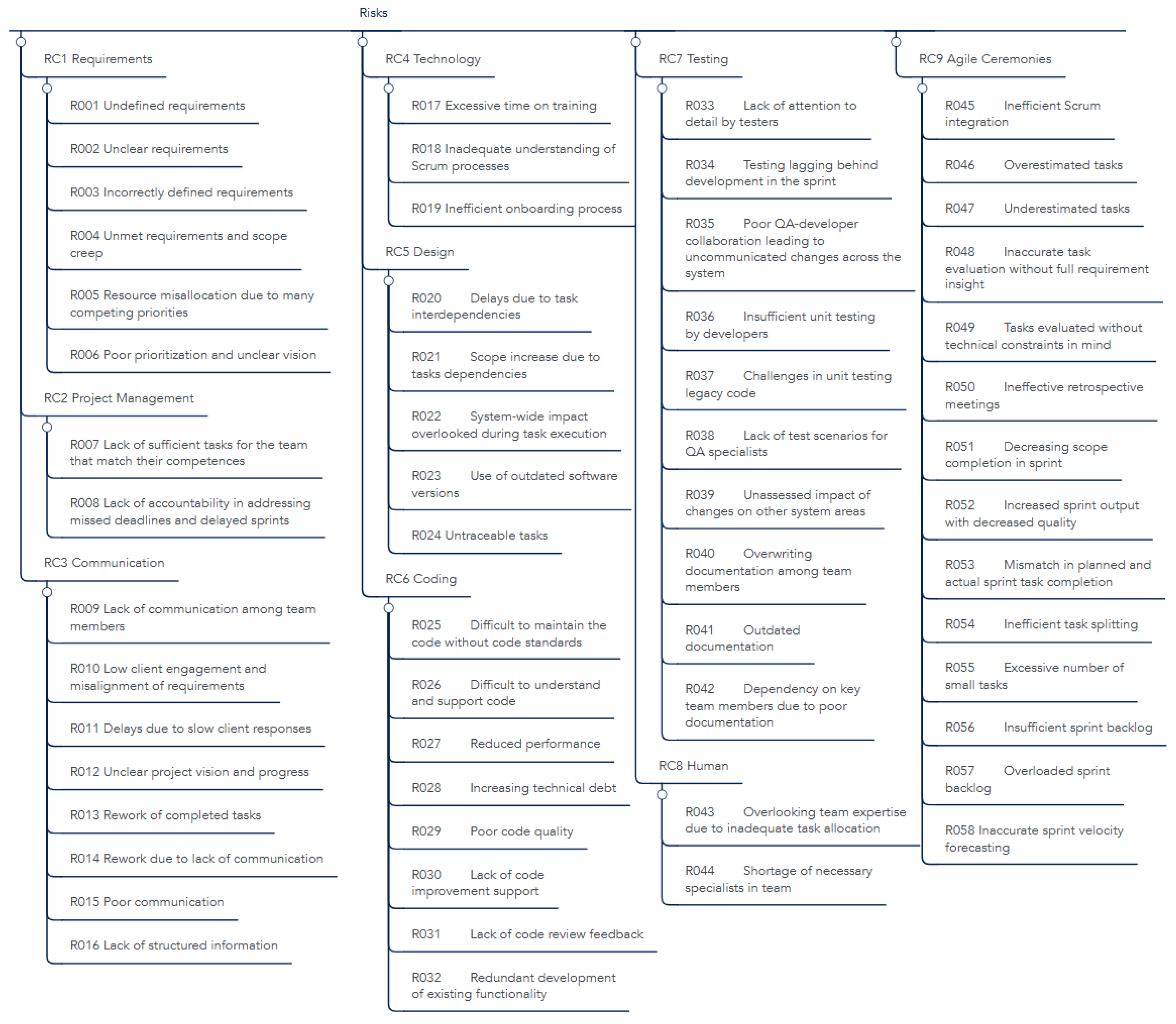 Applsci 15 00824 g003