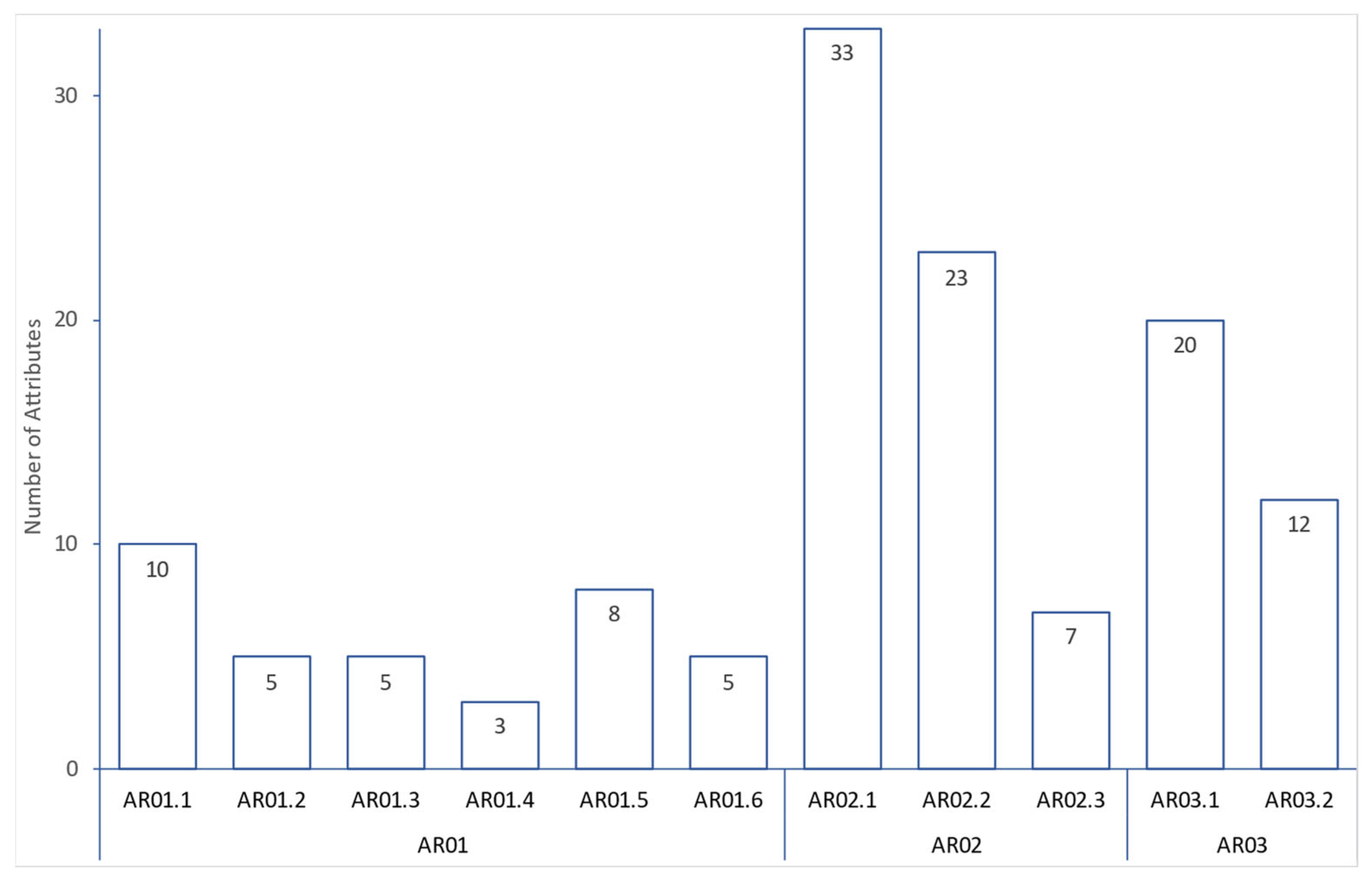 Applsci 15 00824 g005