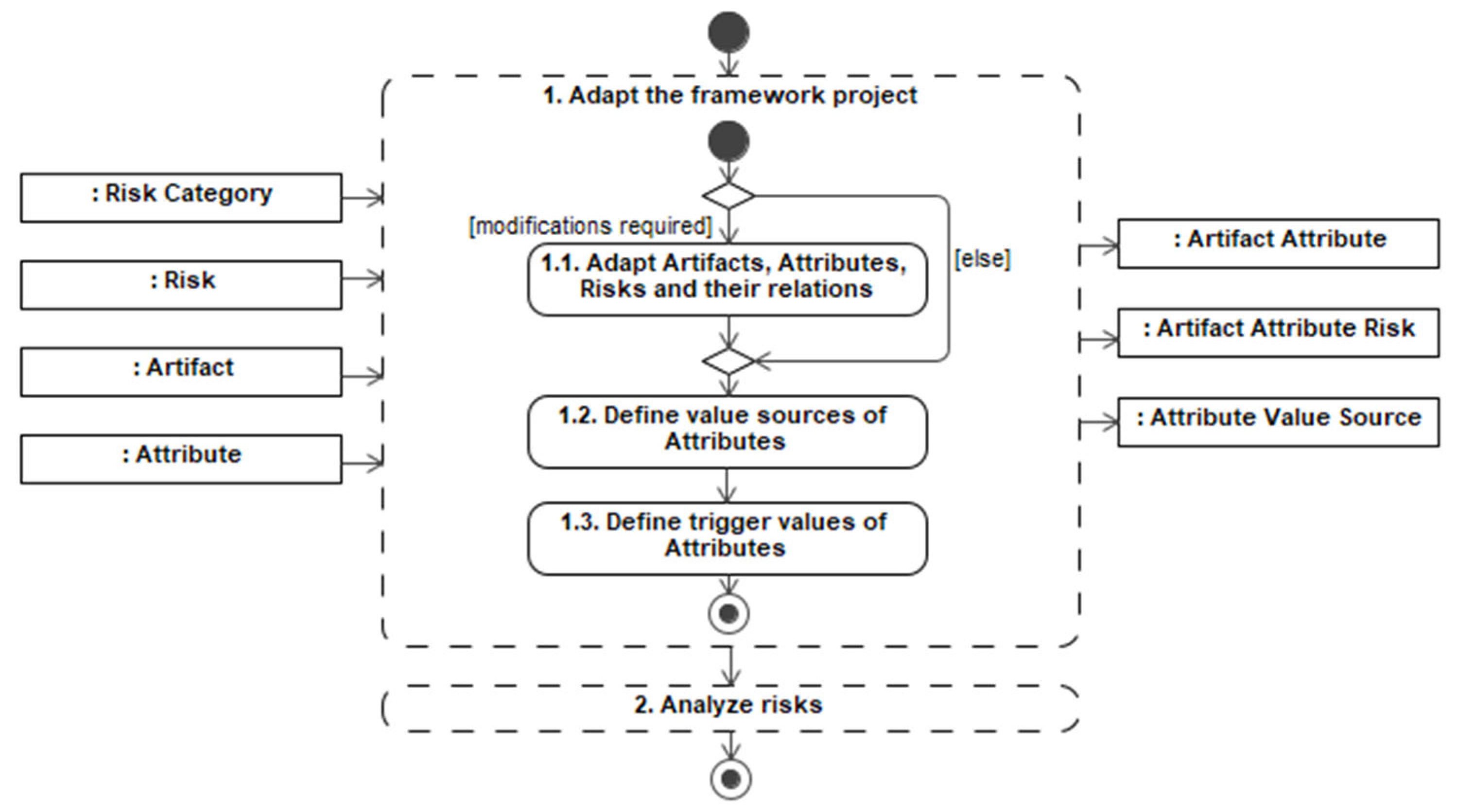Applsci 15 00824 g007