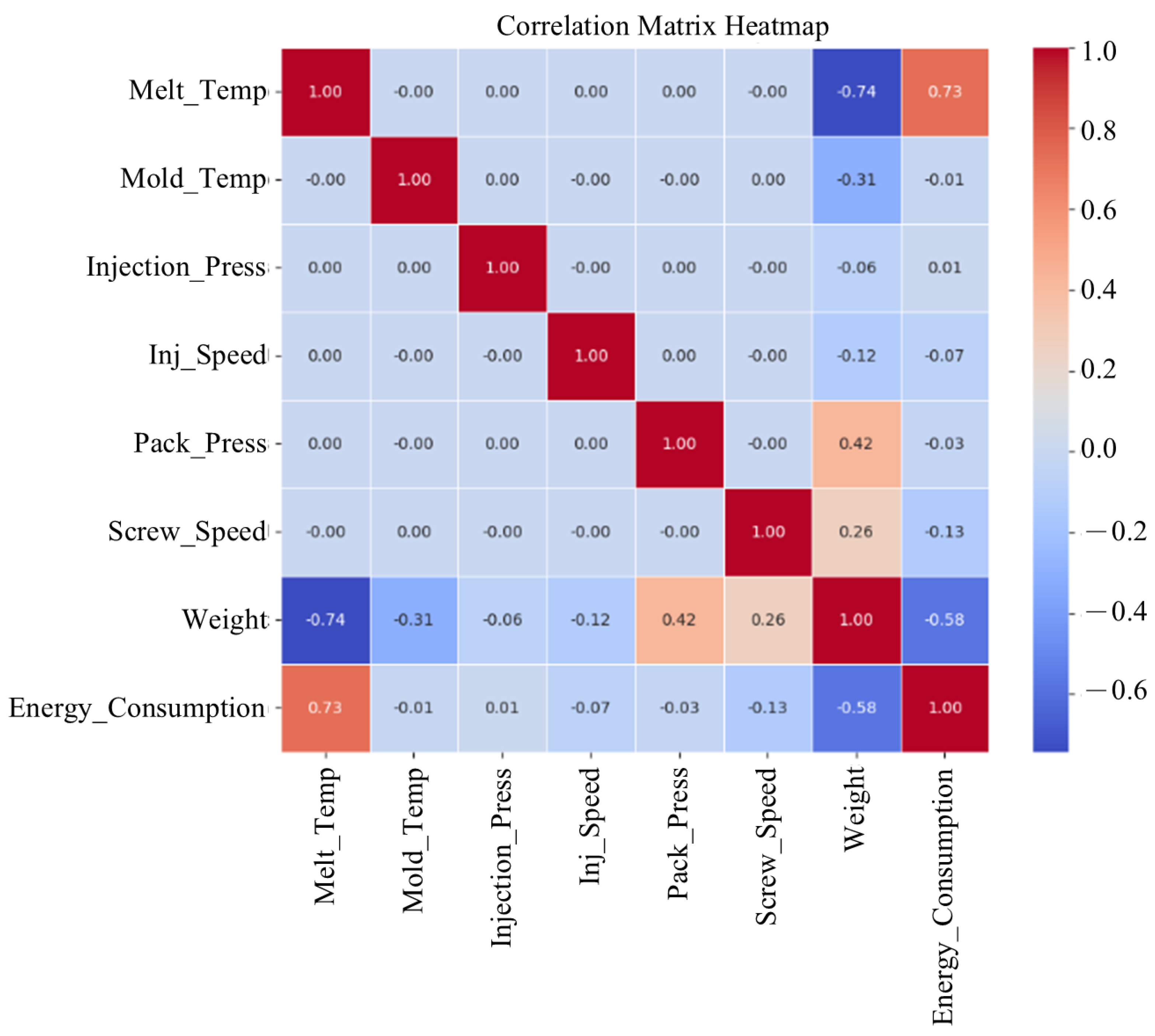 Applsci 15 00826 g001