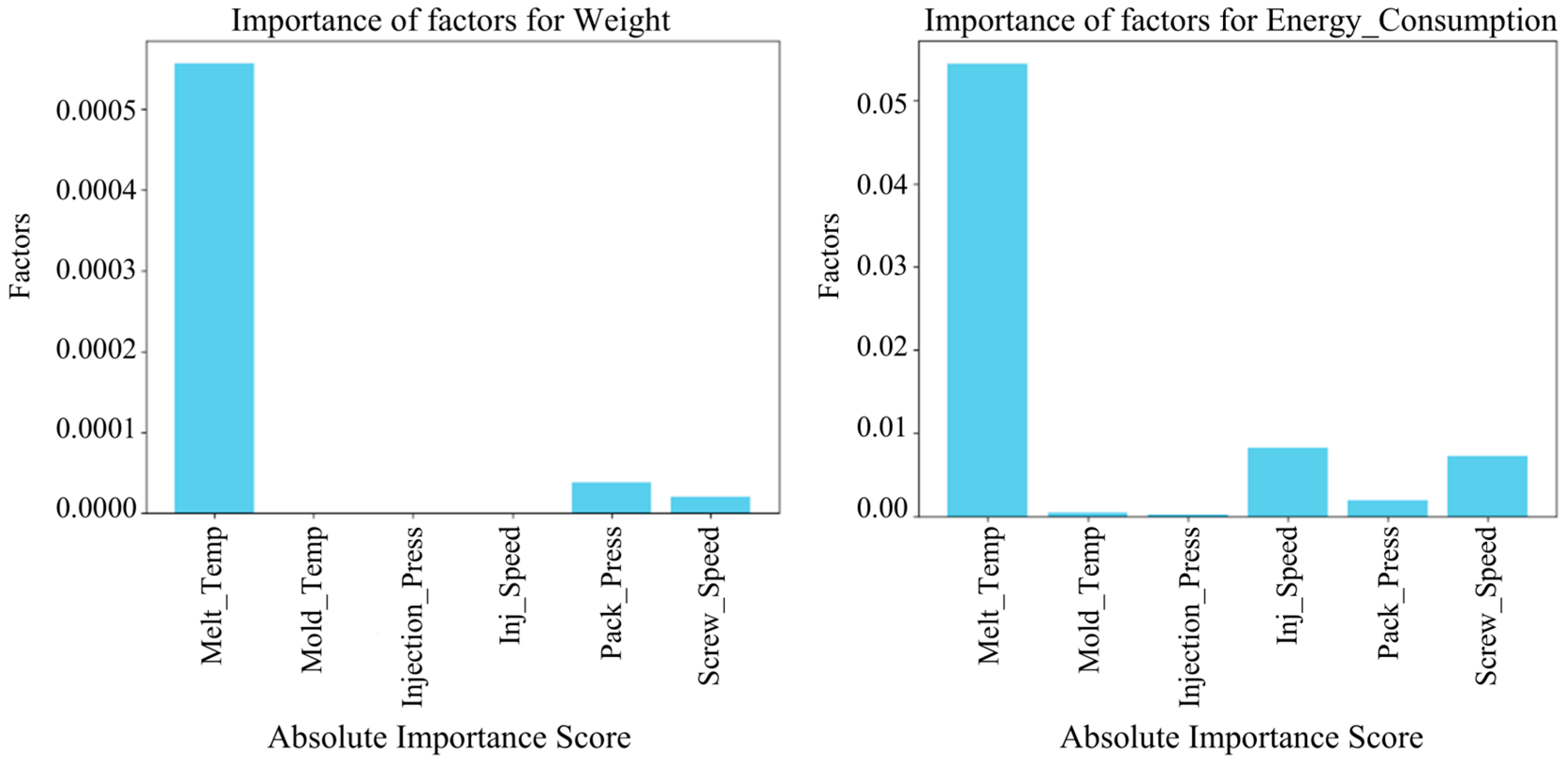 Applsci 15 00826 g002