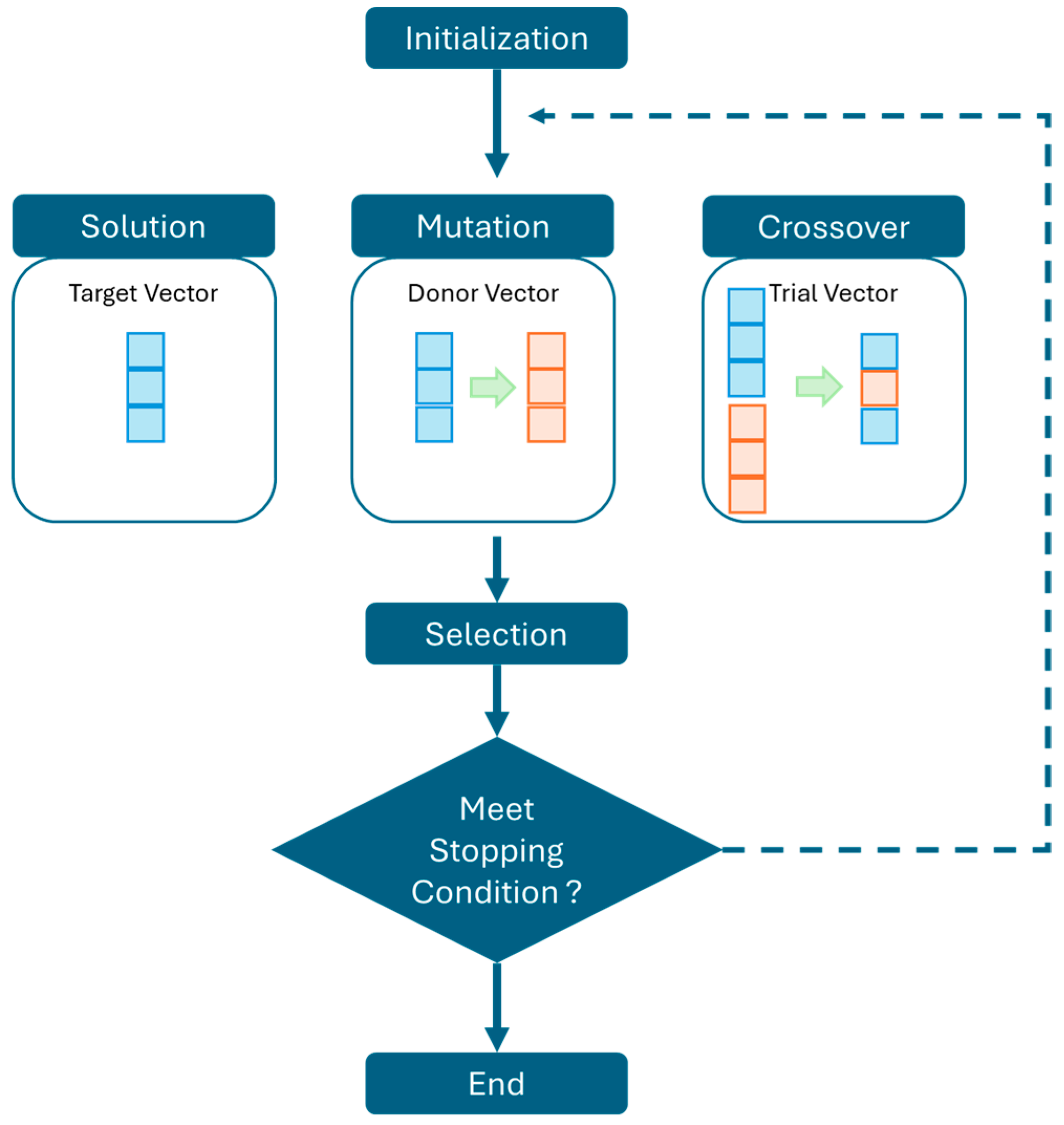 Applsci 15 00826 g006