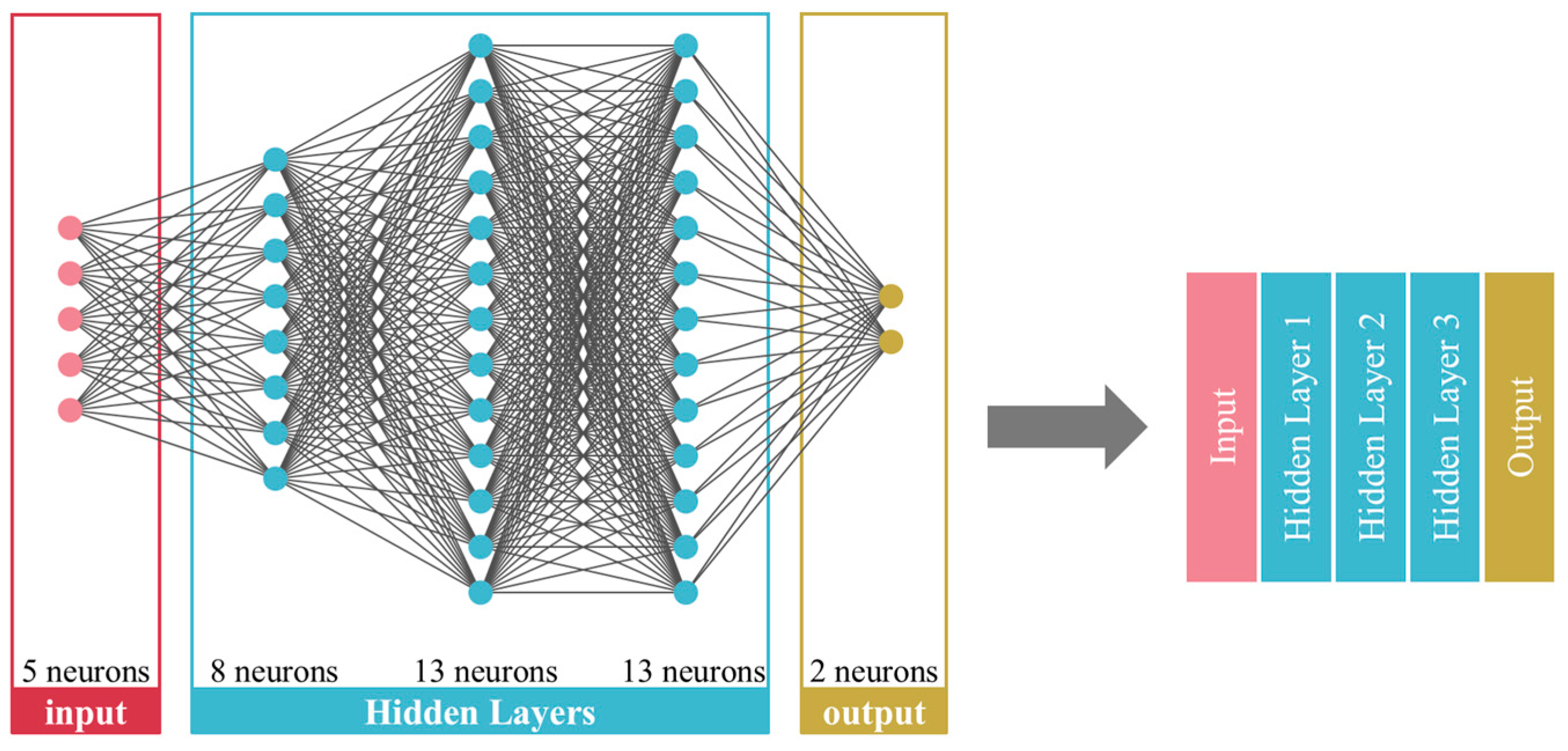 Applsci 15 00826 g007