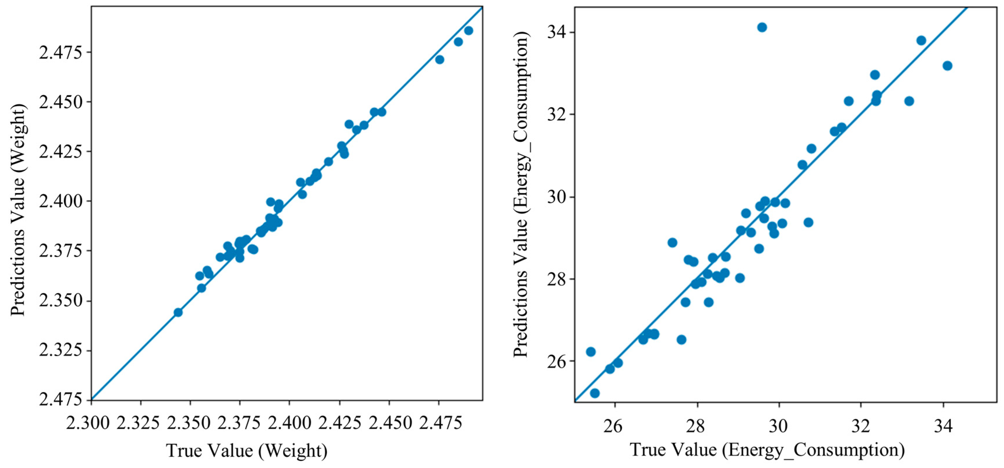 Applsci 15 00826 g008
