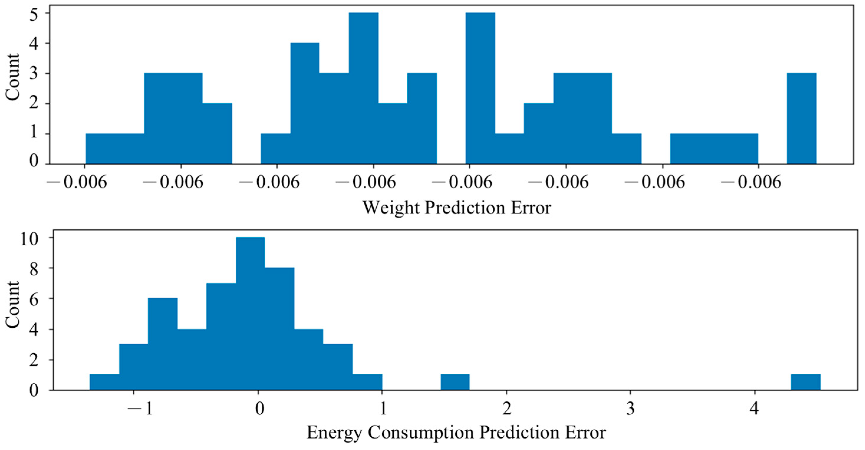 Applsci 15 00826 g009