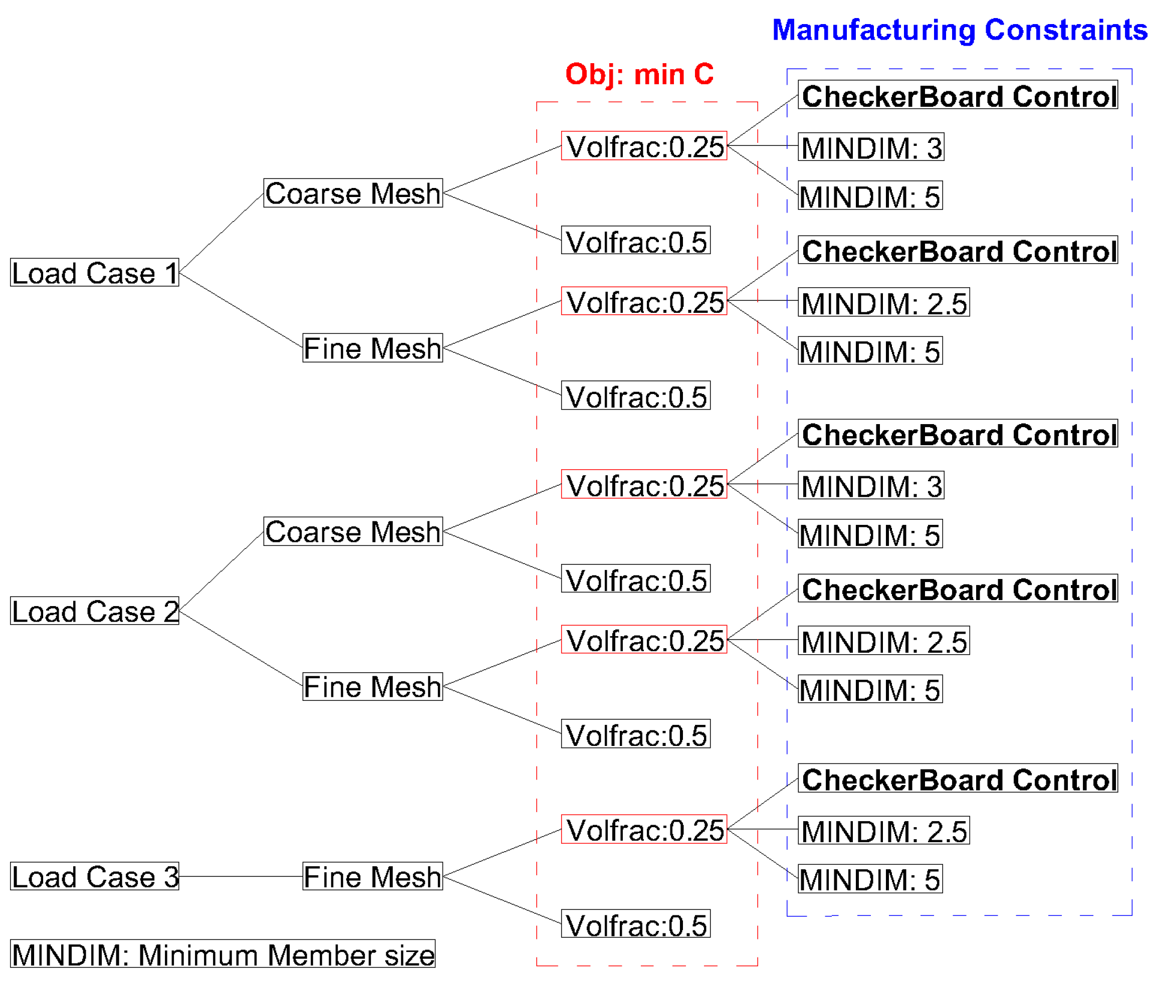 Applsci 15 00827 g008