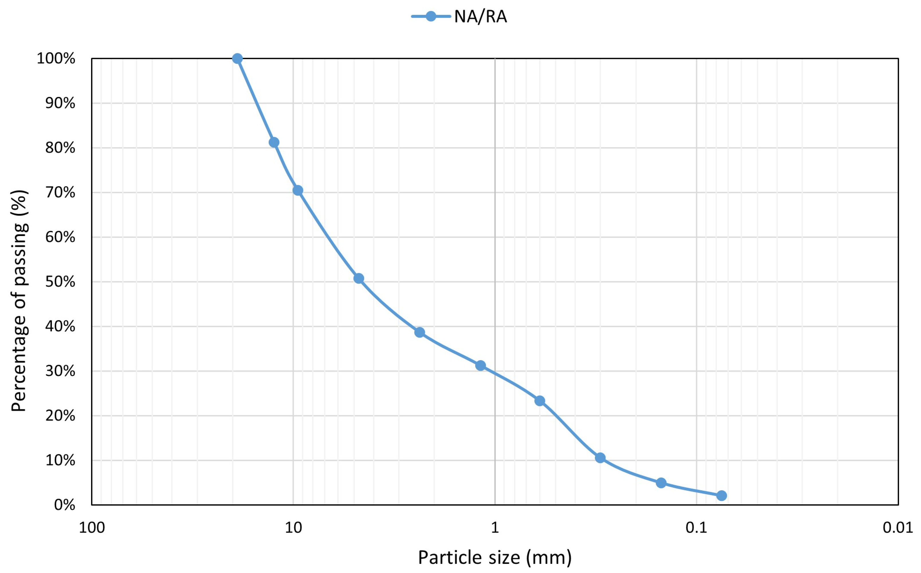 Applsci 15 00829 g001