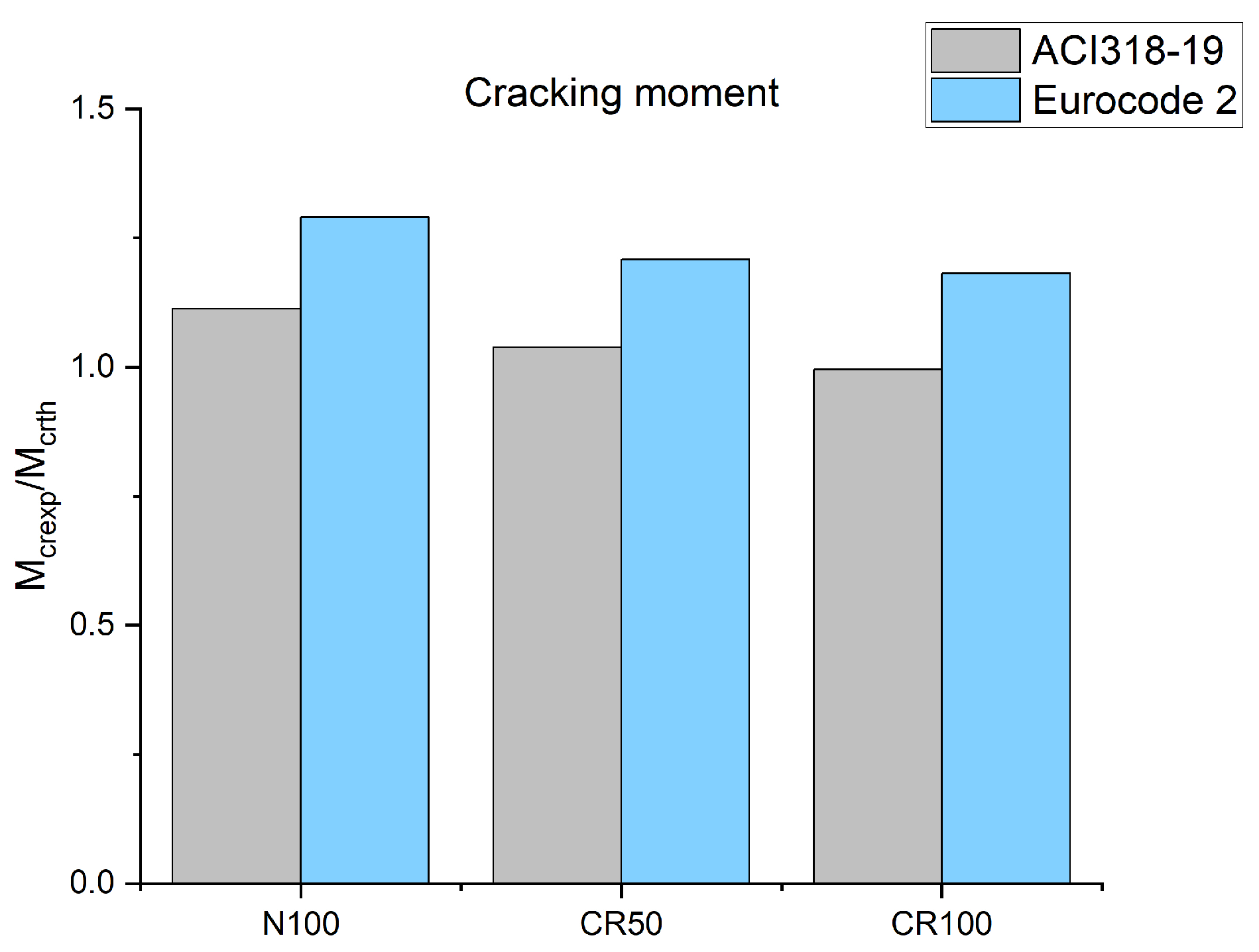Applsci 15 00829 g006