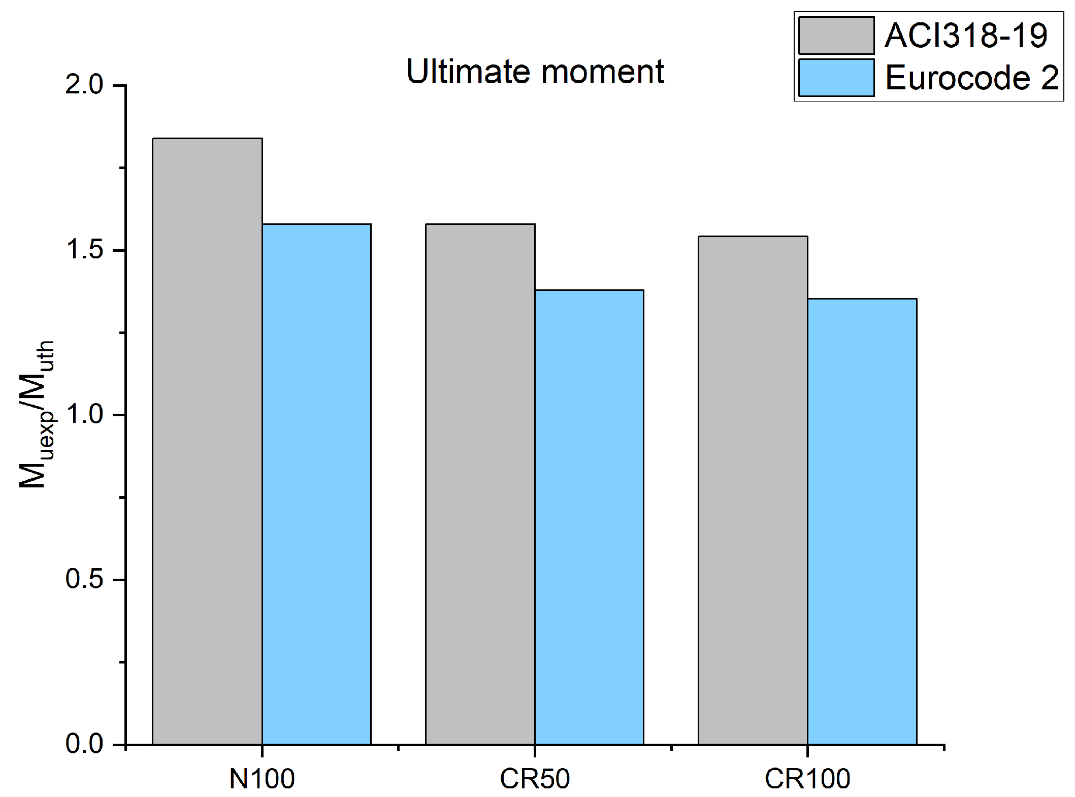 Applsci 15 00829 g007