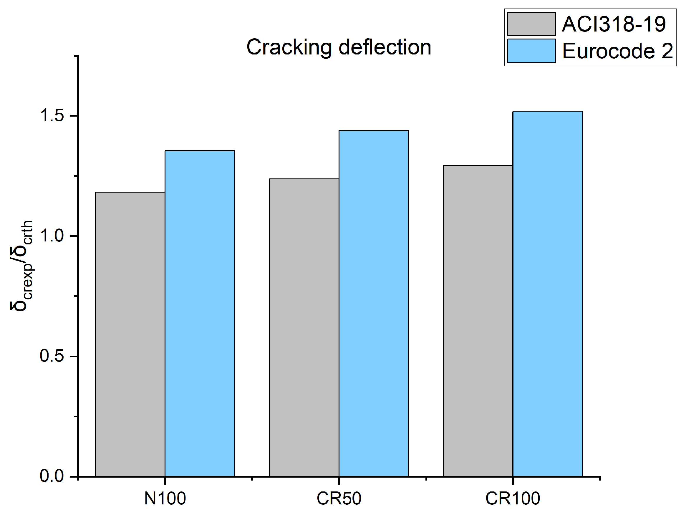 Applsci 15 00829 g008