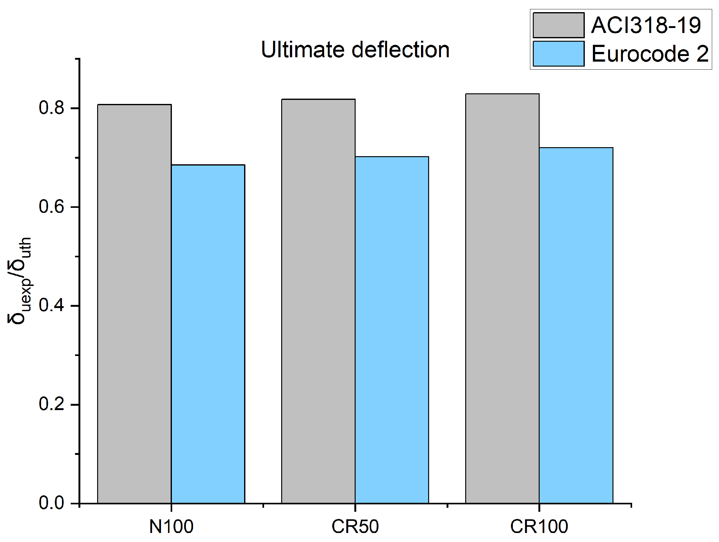 Applsci 15 00829 g009