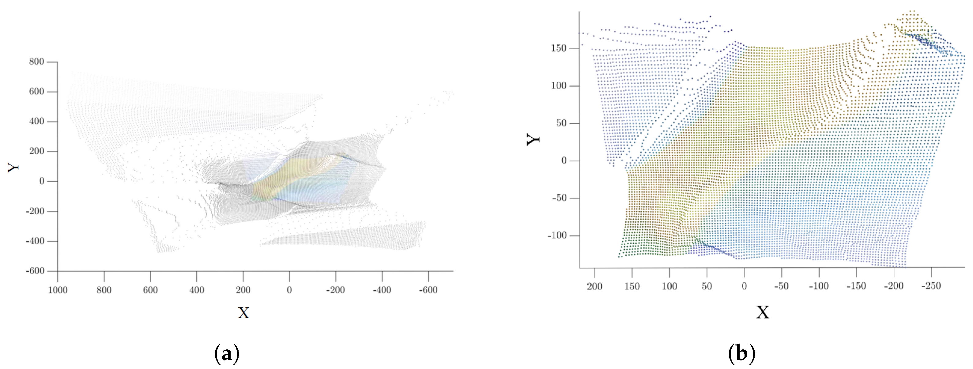 Applsci 15 00833 g009