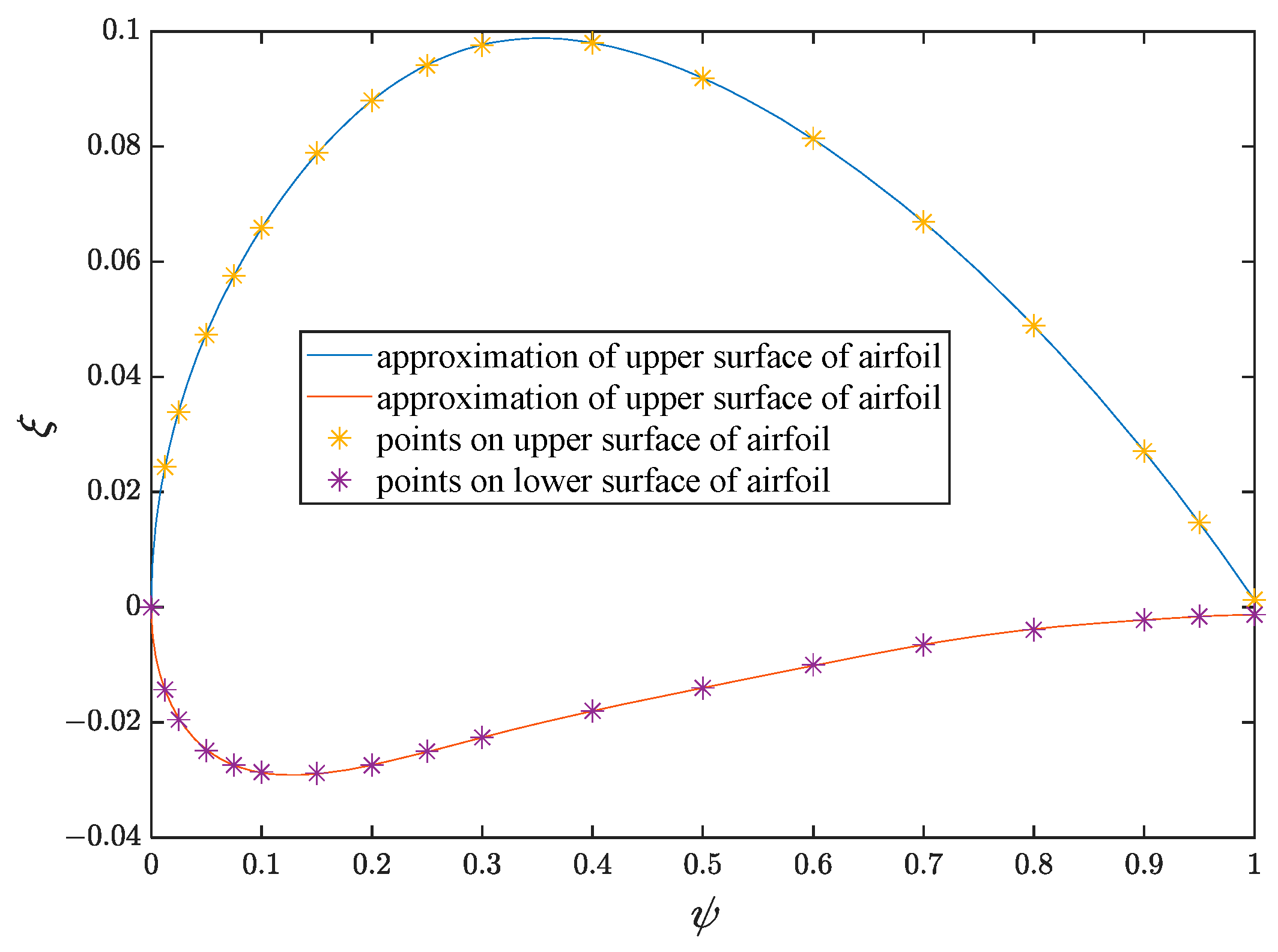 Applsci 15 00834 g002