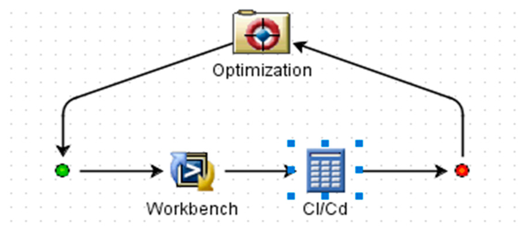 Applsci 15 00834 g003