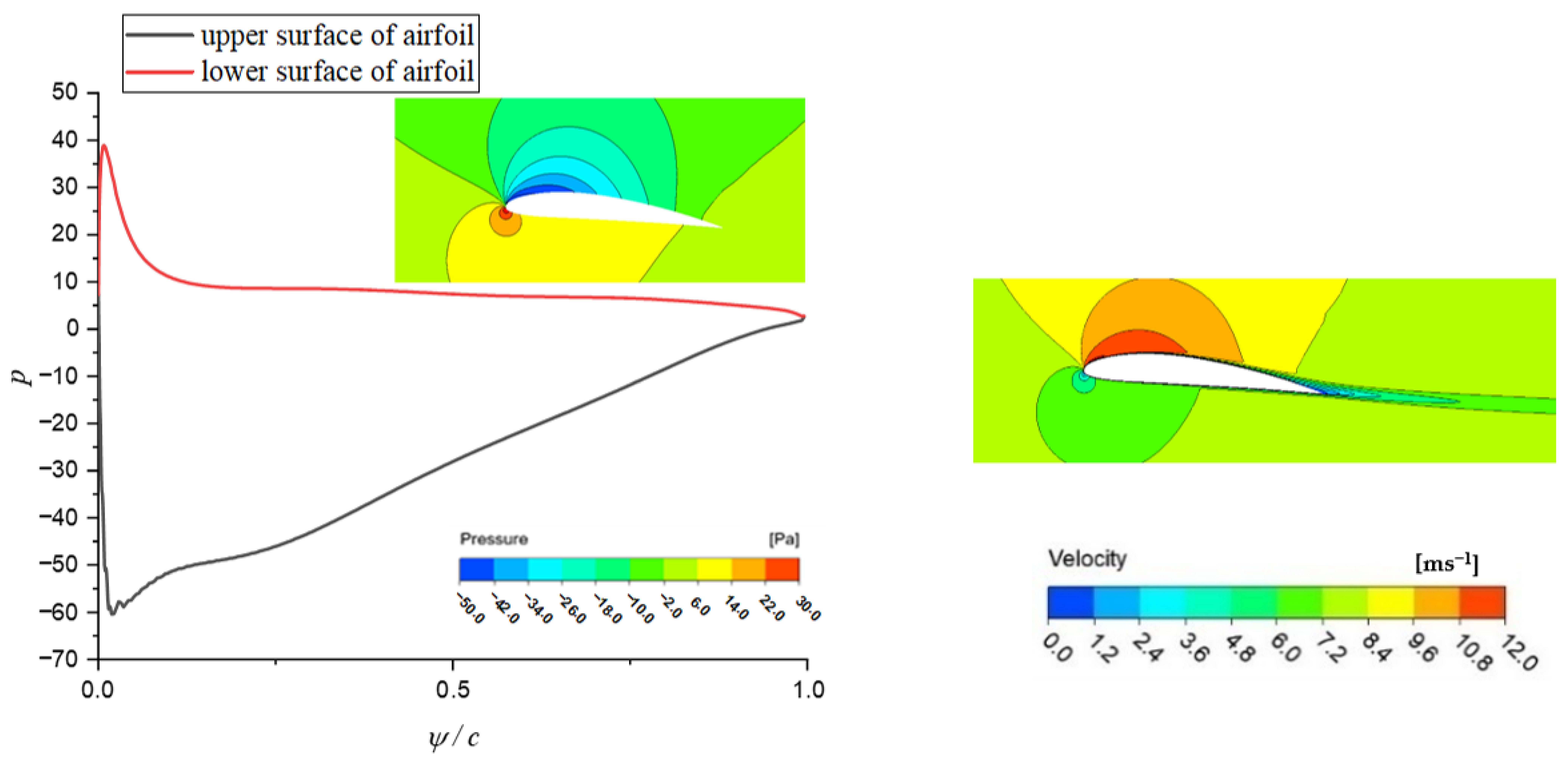 Applsci 15 00834 g008