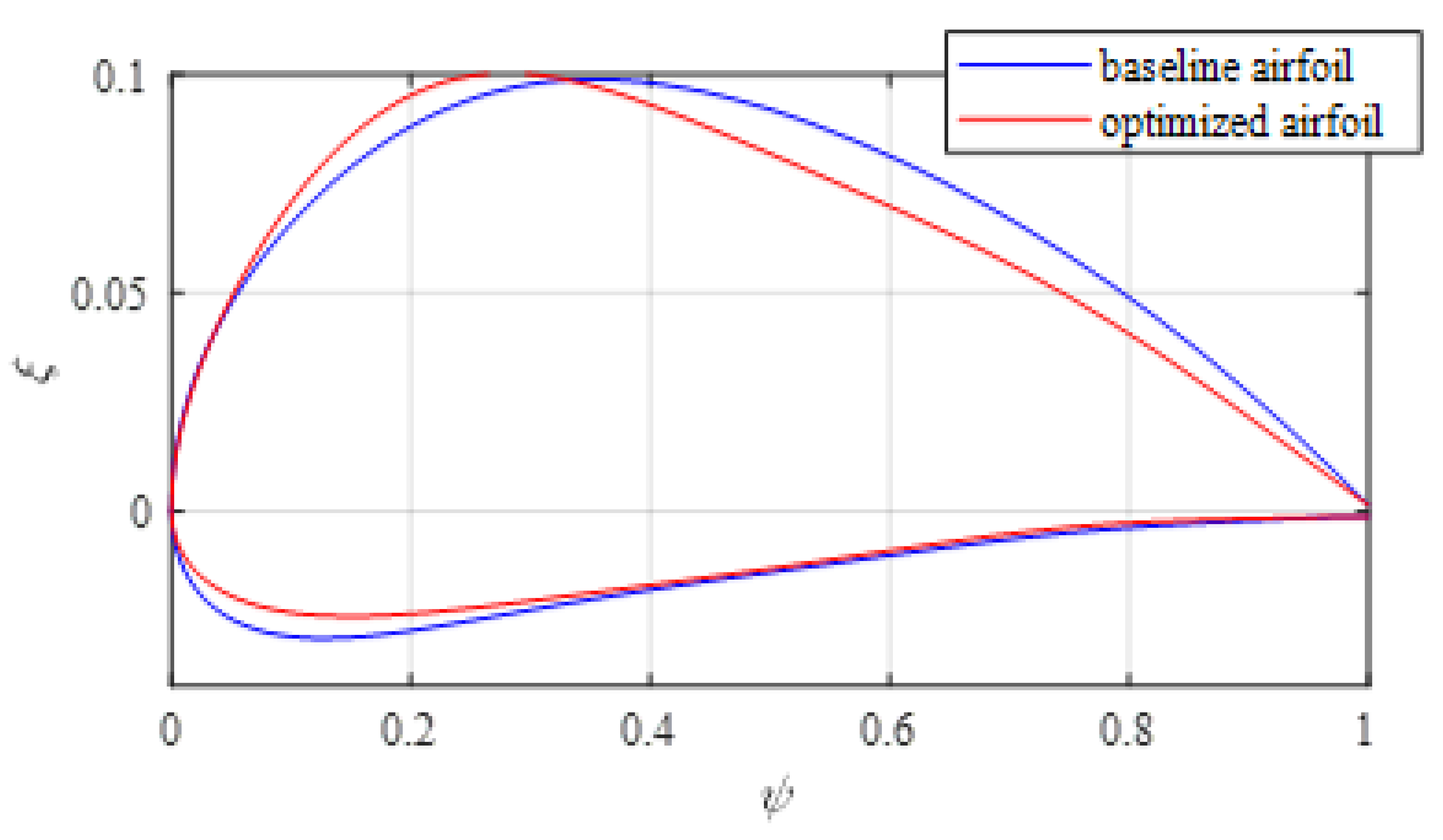 Applsci 15 00834 g009