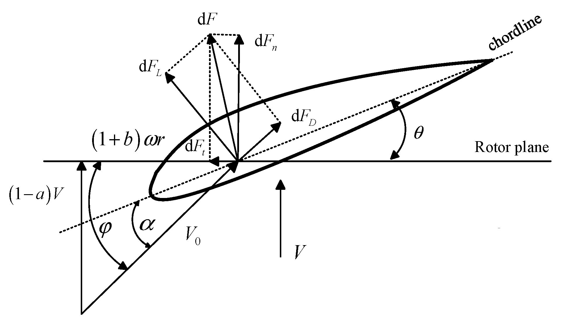 Applsci 15 00834 g010
