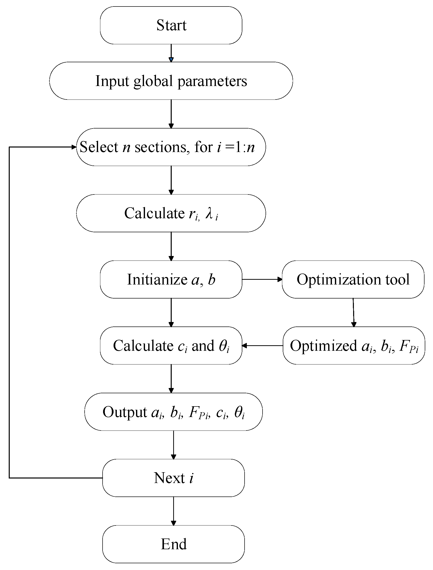 Applsci 15 00834 g011