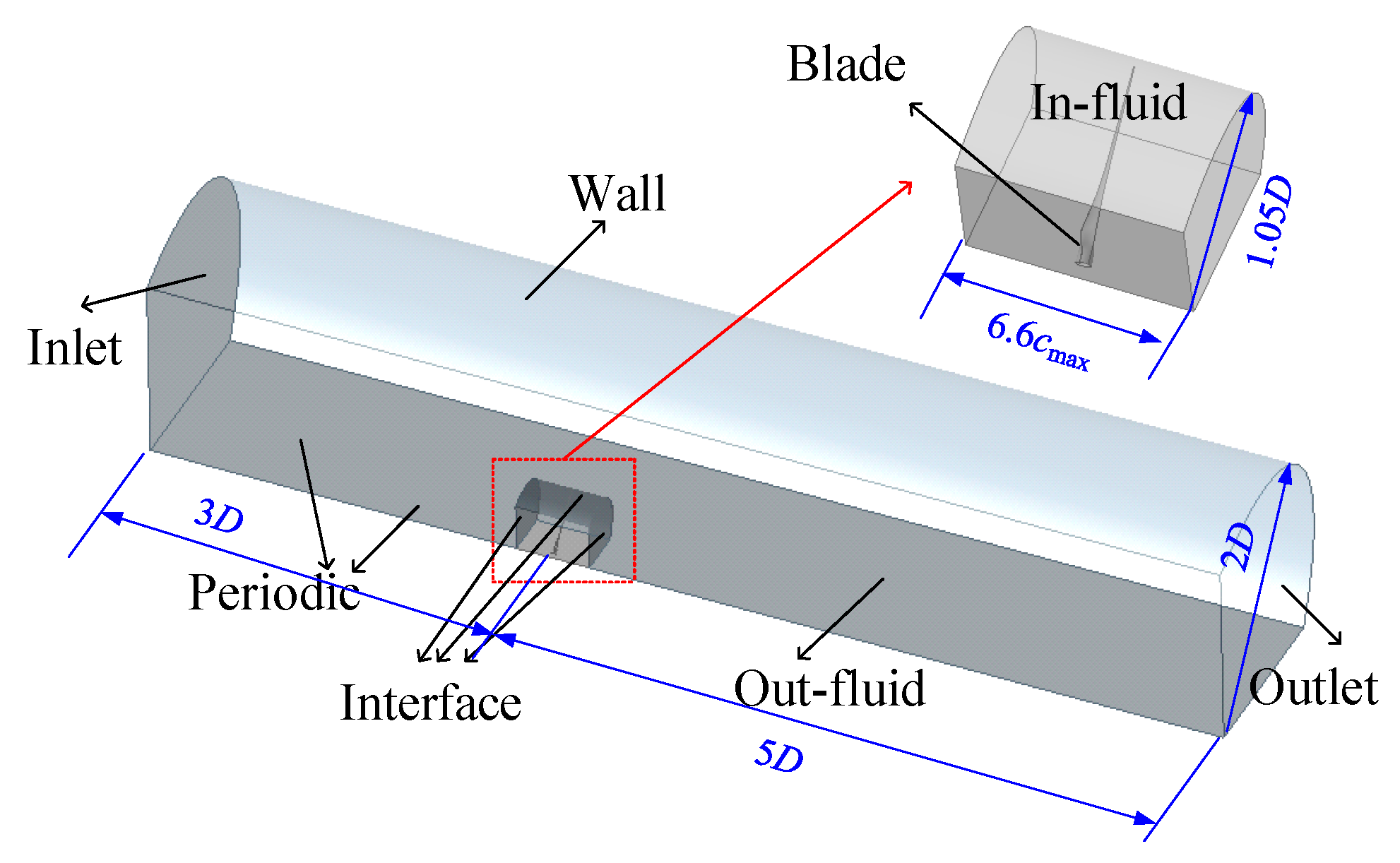 Applsci 15 00834 g013