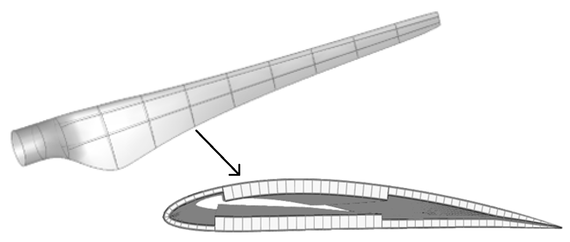 Applsci 15 00834 g016