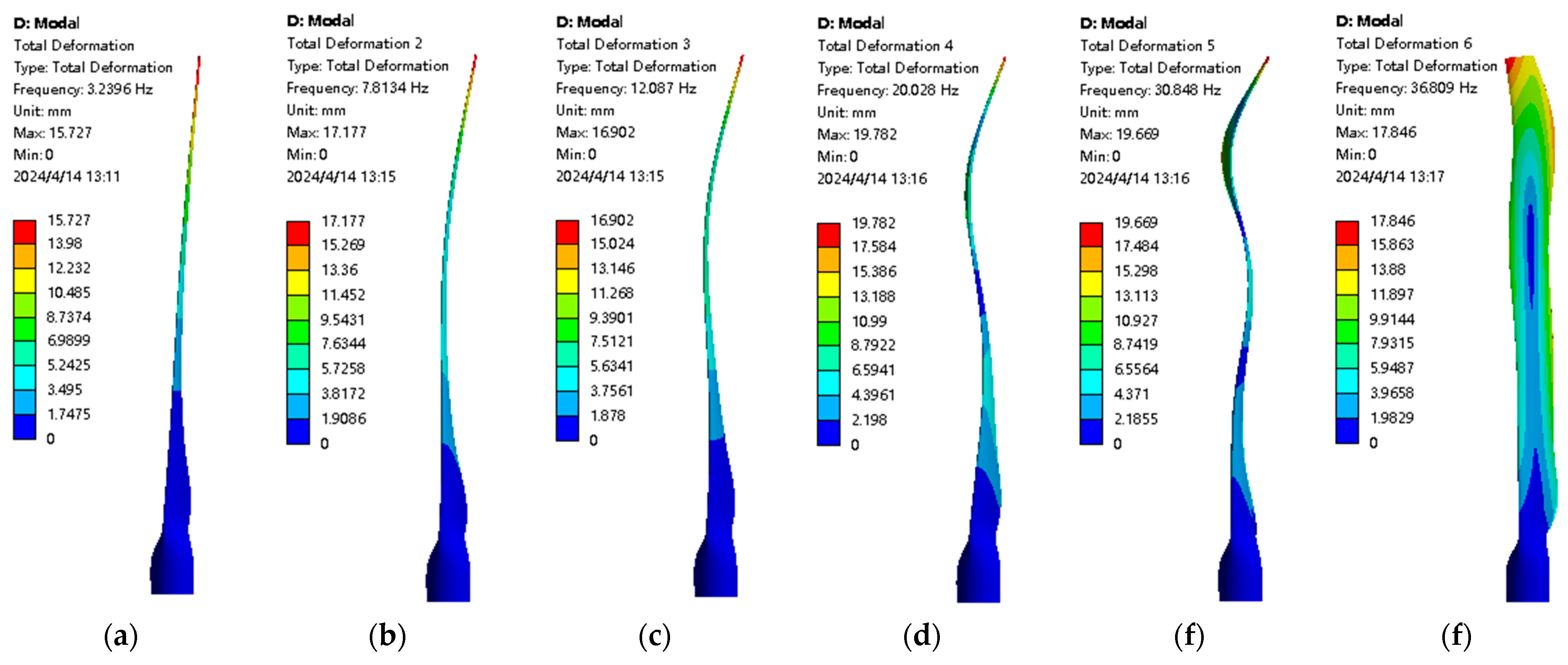 Applsci 15 00834 g018