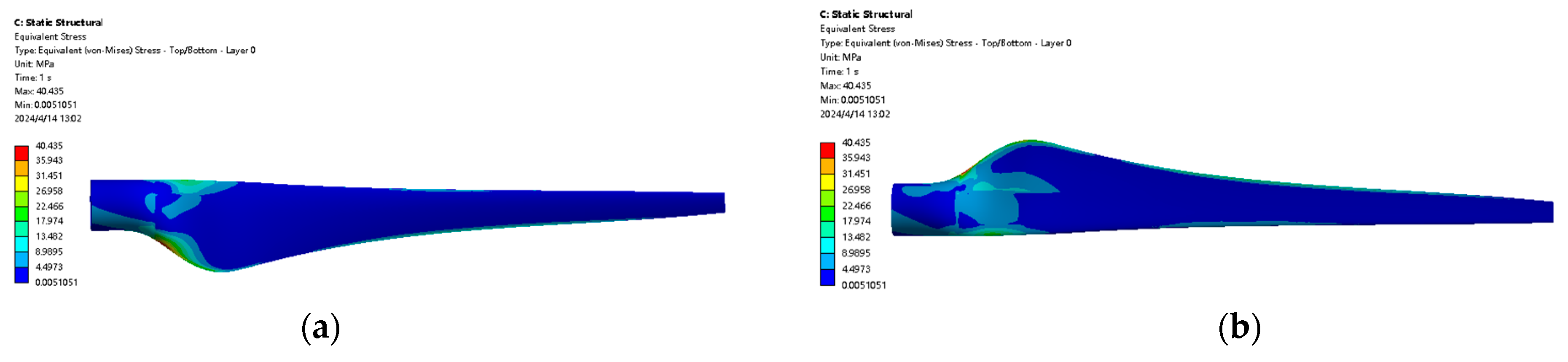 Applsci 15 00834 g019