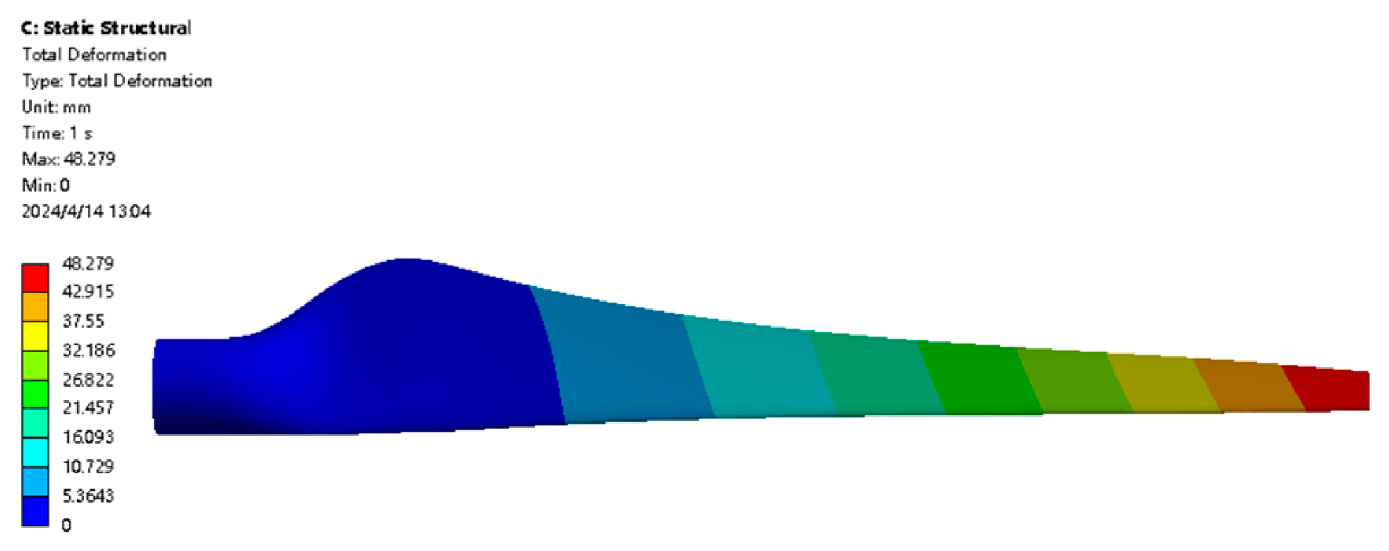 Applsci 15 00834 g020