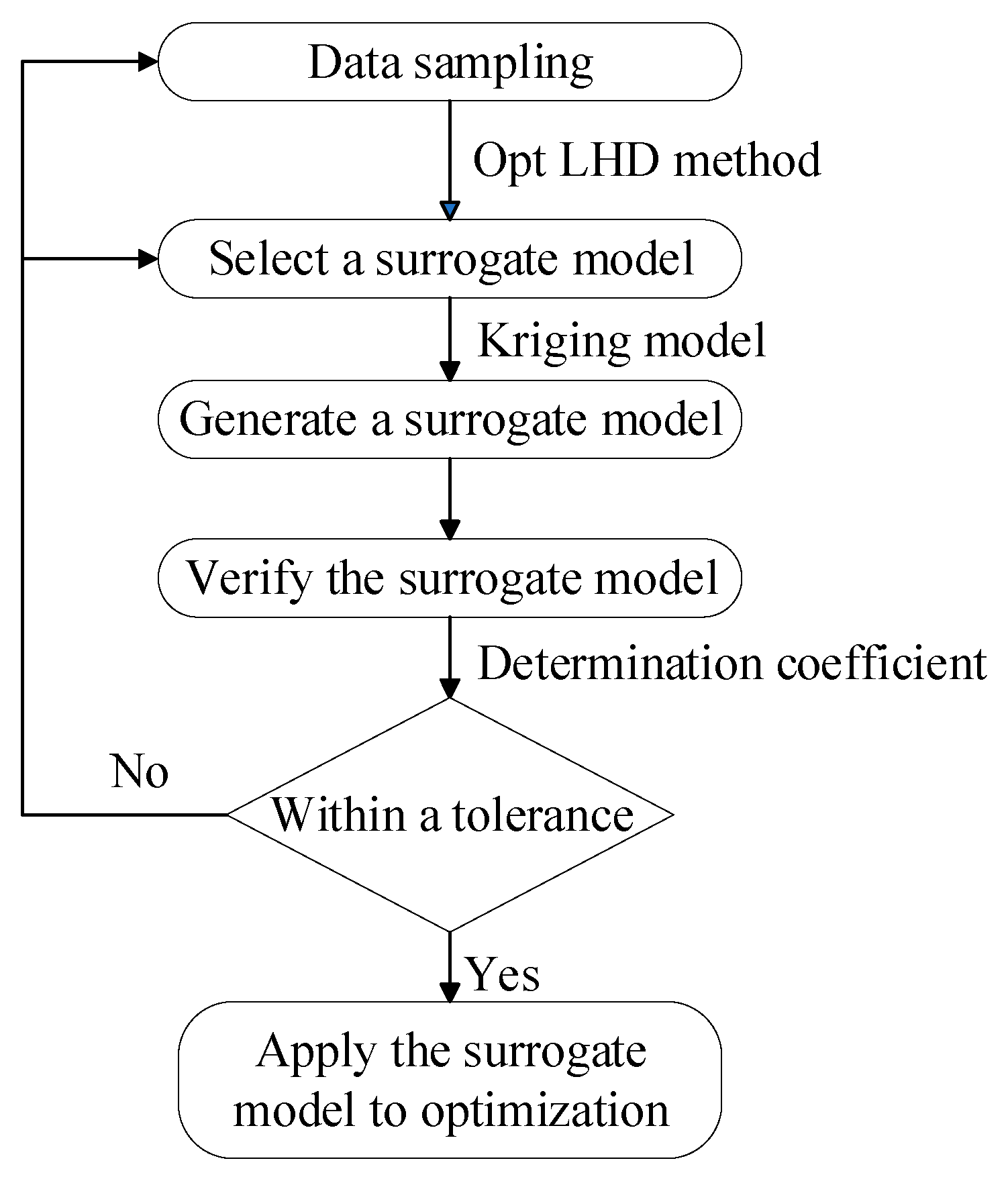 Applsci 15 00834 g022