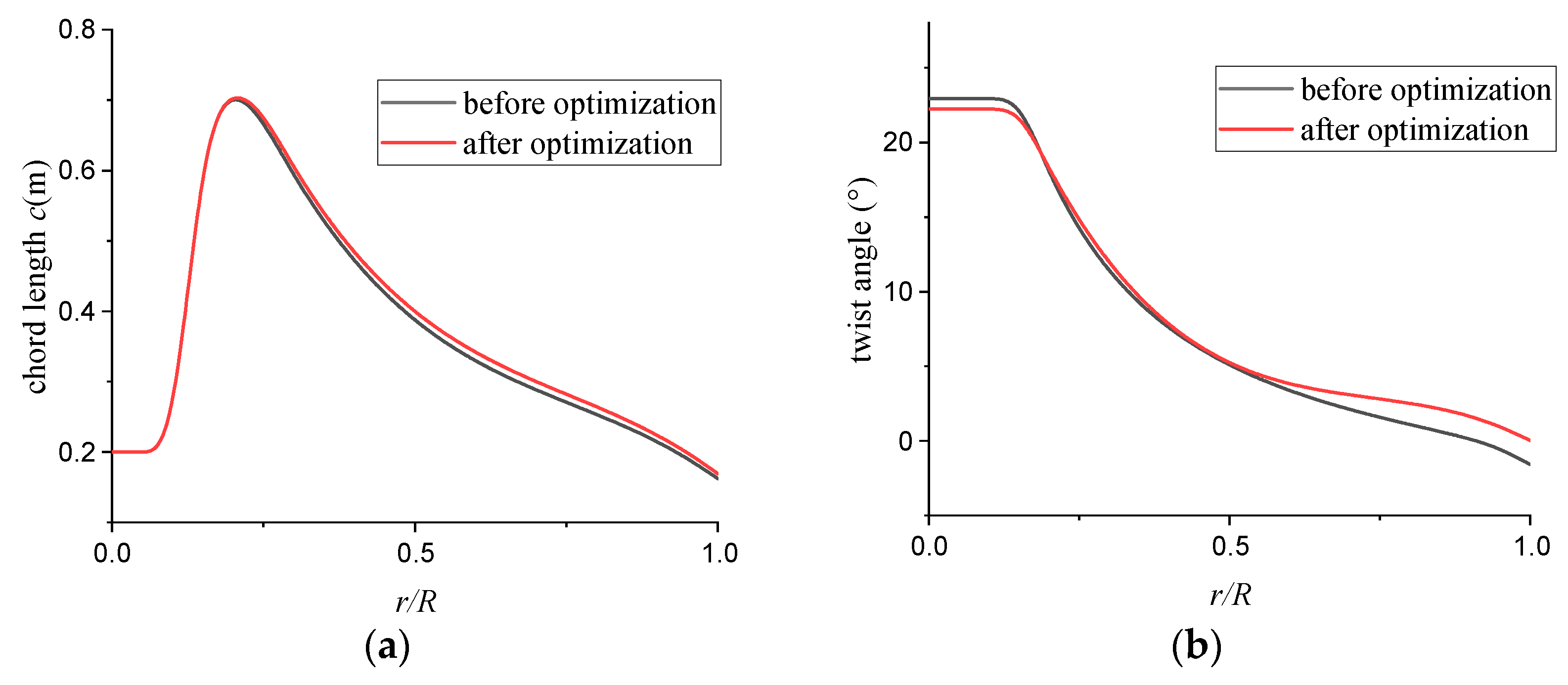 Applsci 15 00834 g024