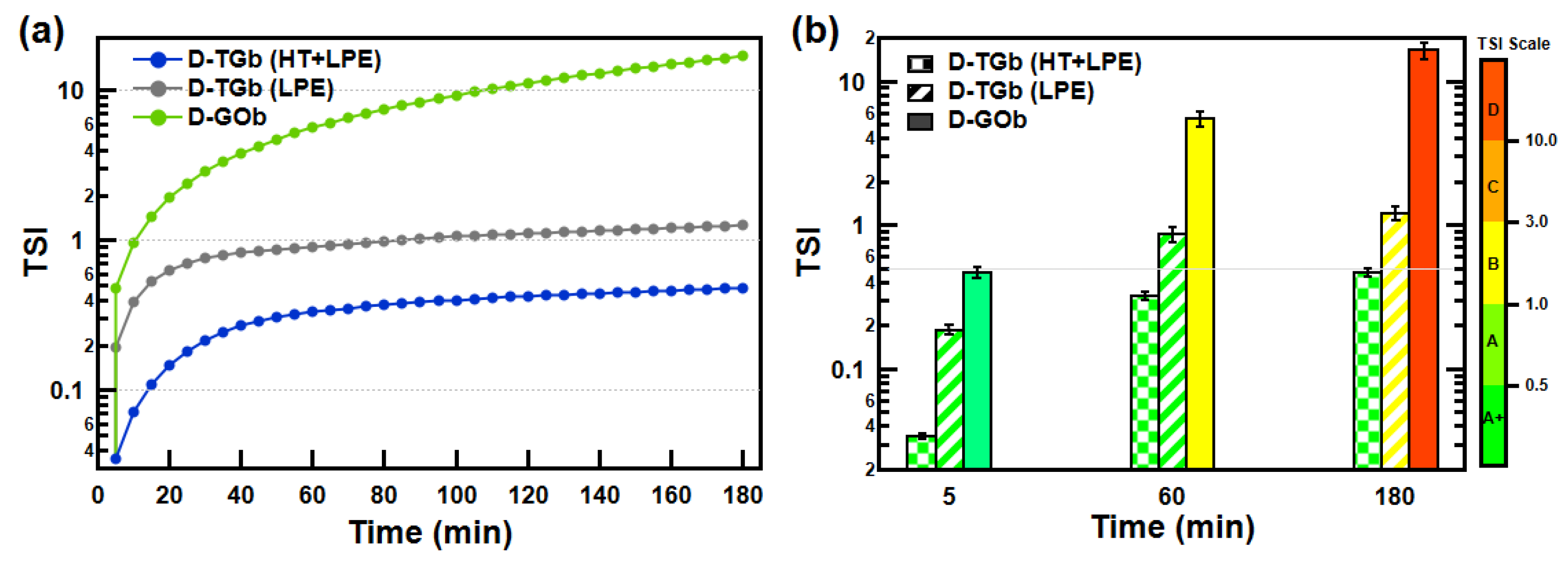 Applsci 15 00835 g004