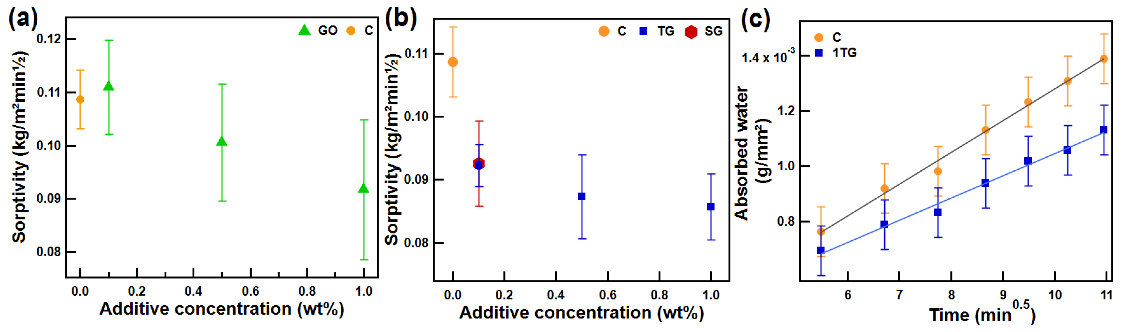 Applsci 15 00835 g006