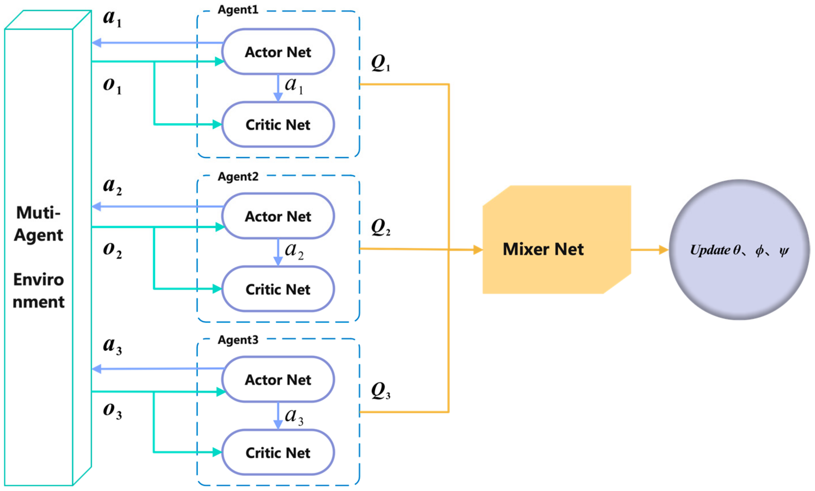 Applsci 15 00836 g001