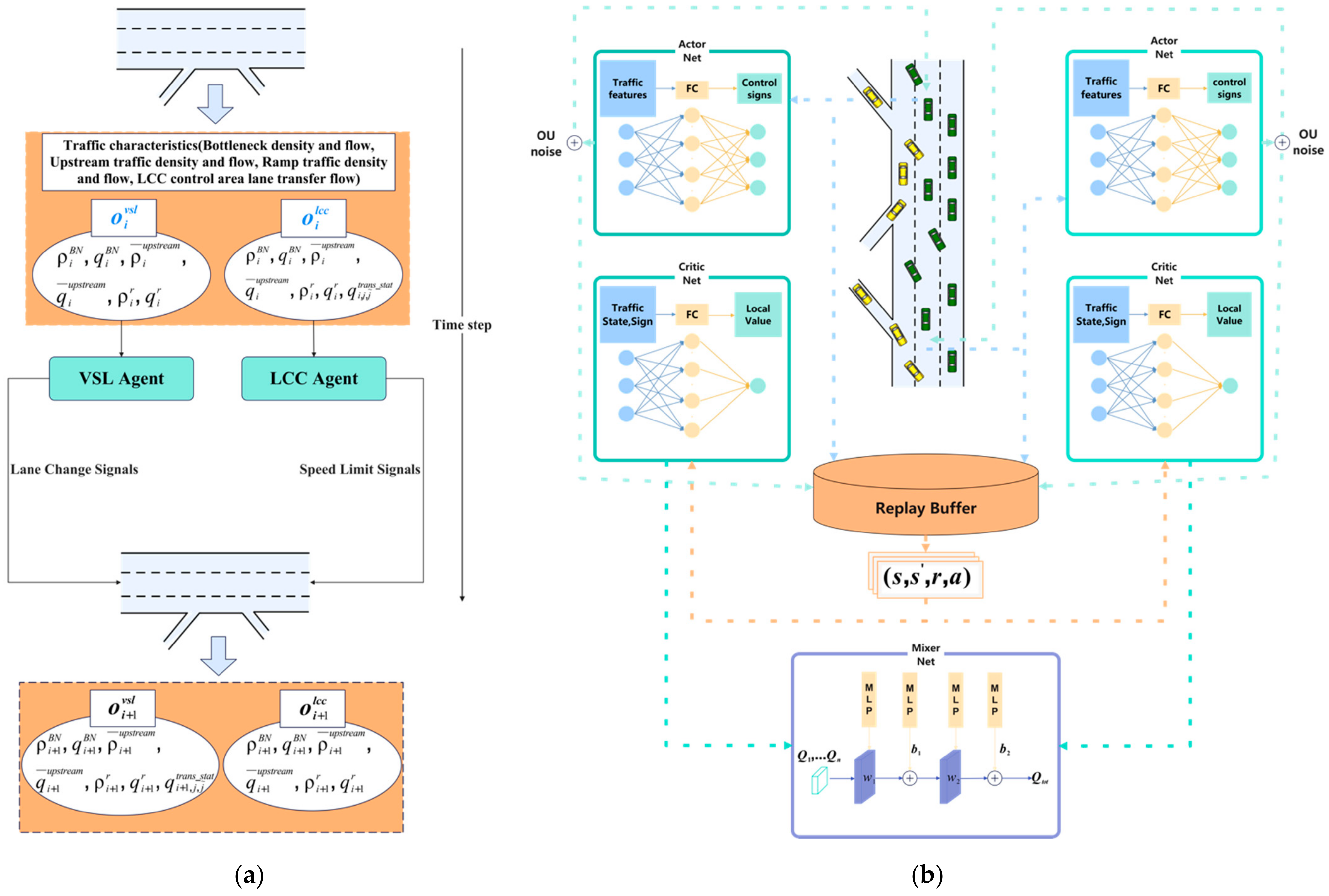 Applsci 15 00836 g002
