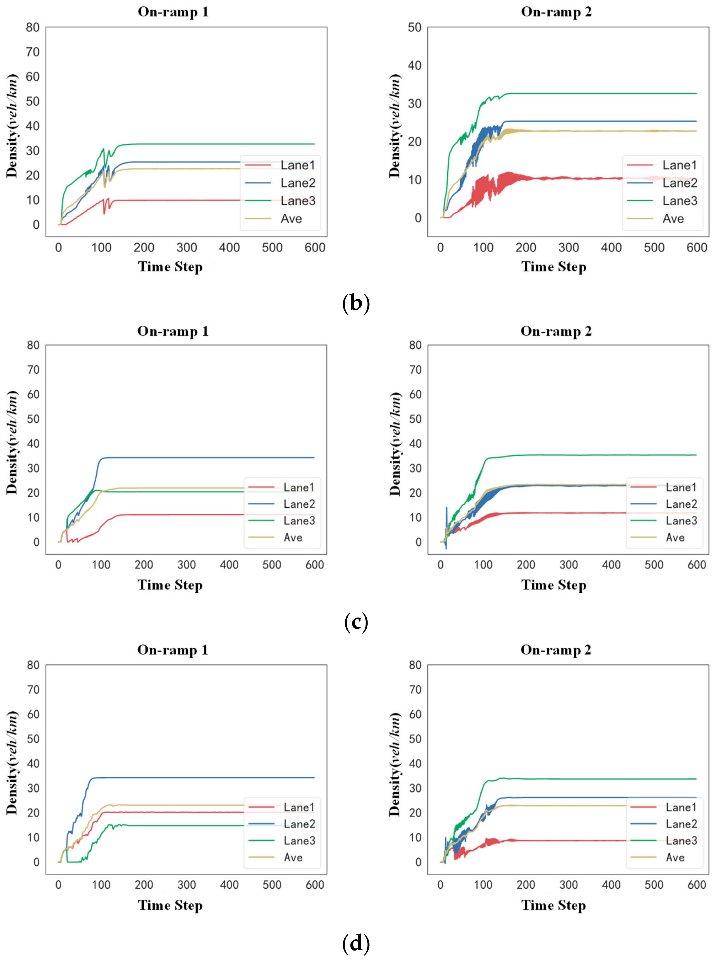 Applsci 15 00836 g010b