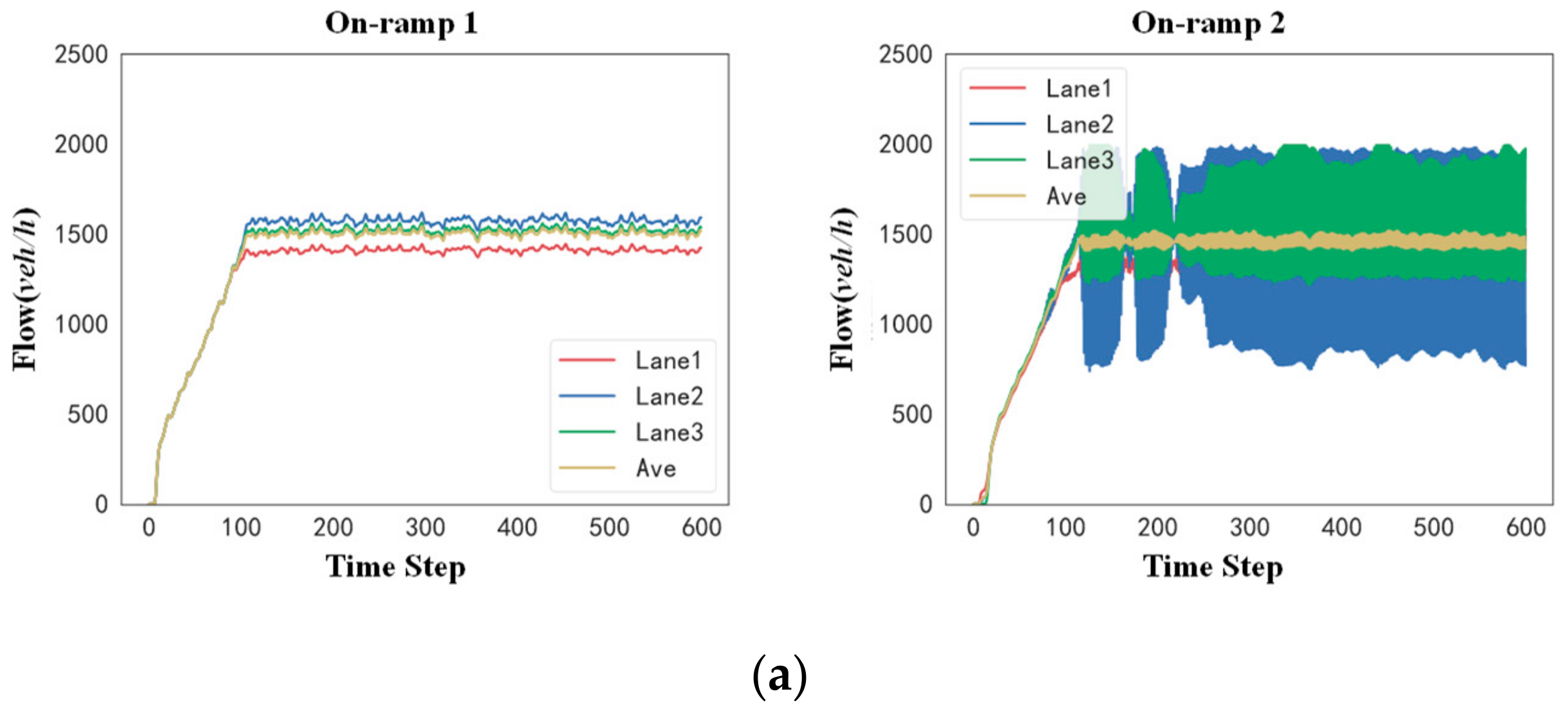 Applsci 15 00836 g011a