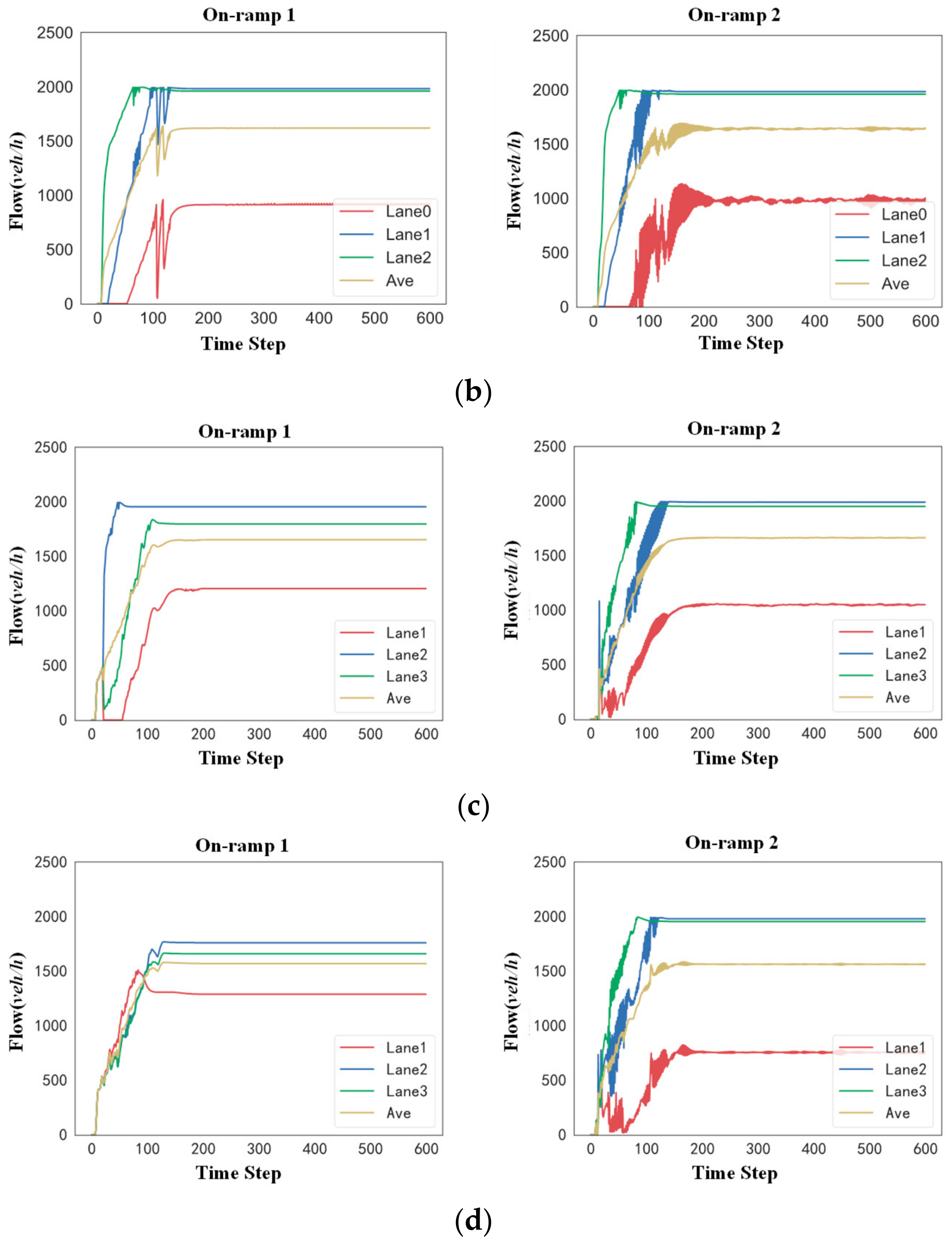 Applsci 15 00836 g011b