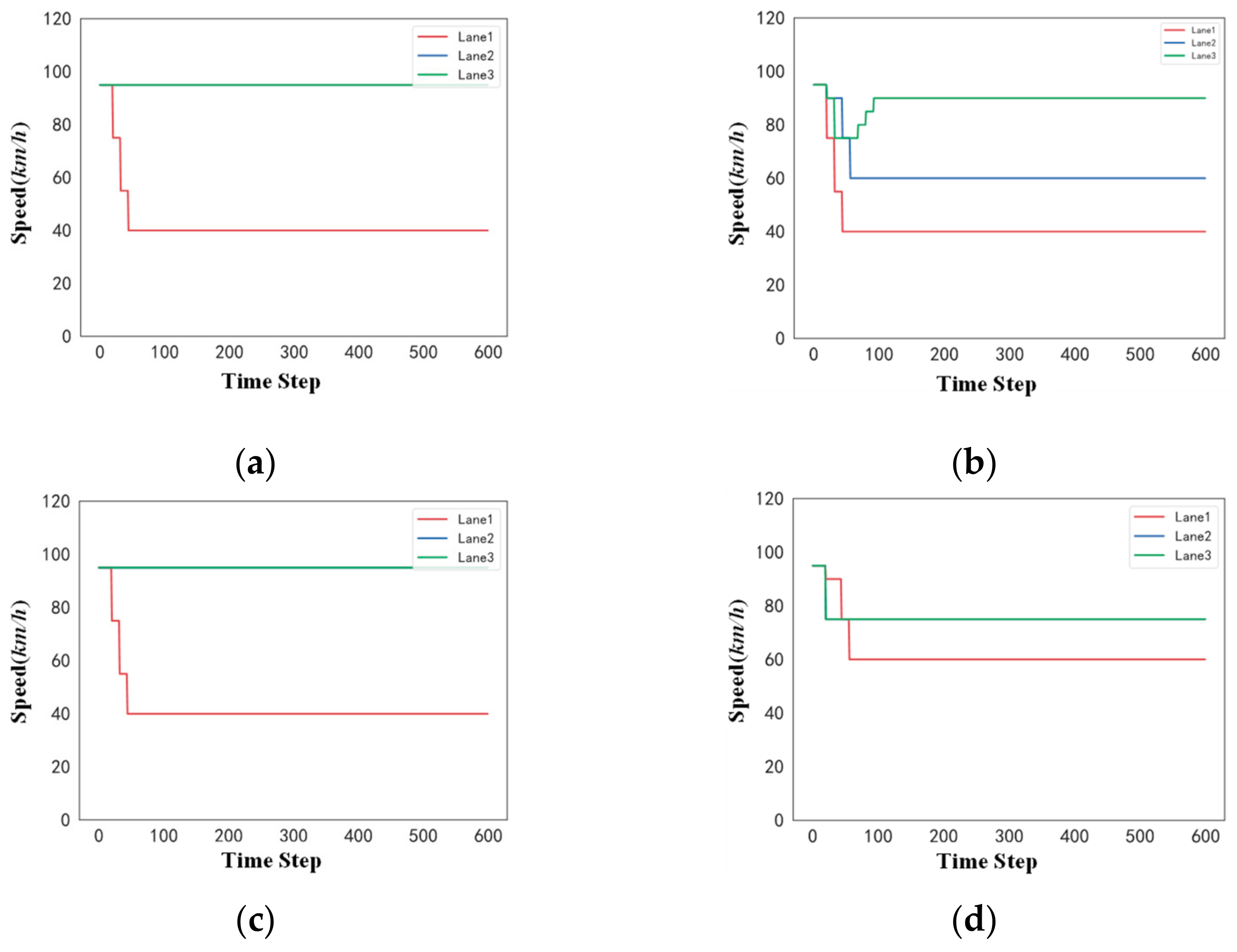 Applsci 15 00836 g012