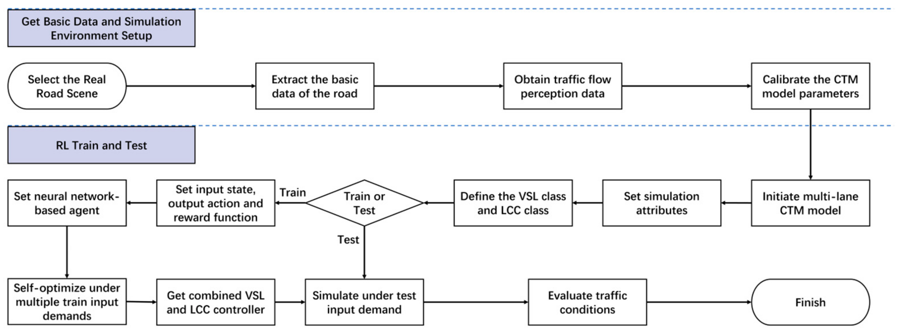 Applsci 15 00836 g0a1