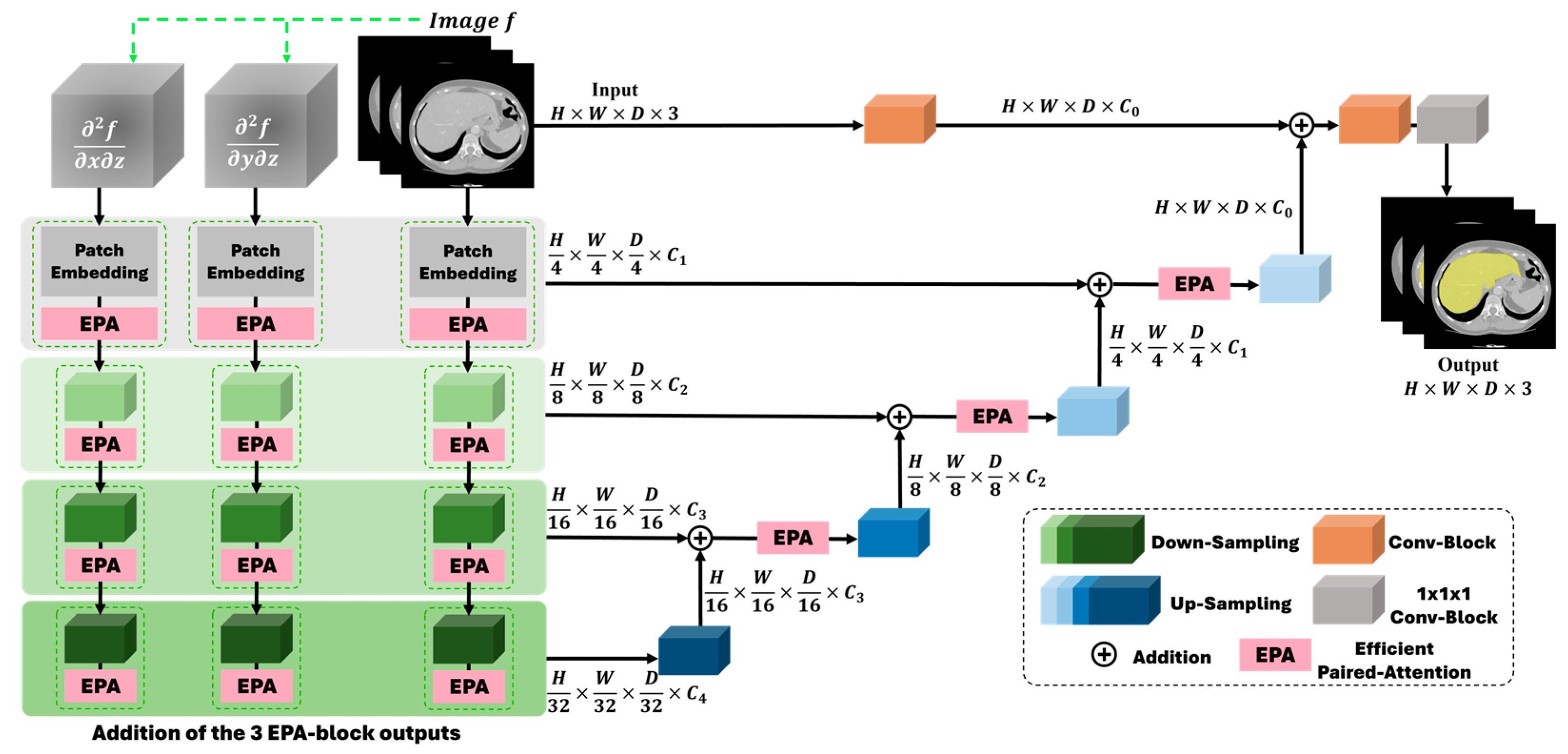 Applsci 15 00837 g001 Applsci 15 00837 g001