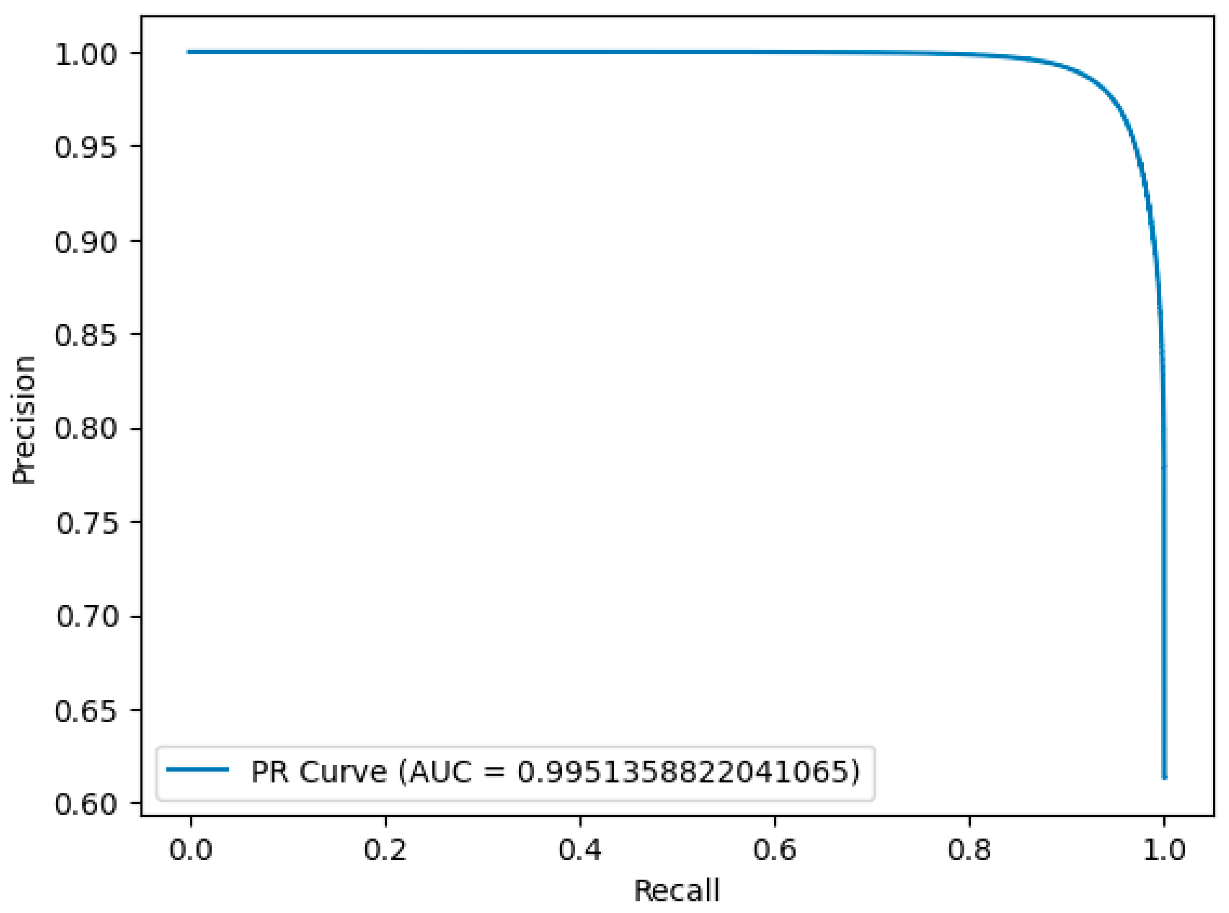Applsci 15 00837 g007 Applsci 15 00837 g007