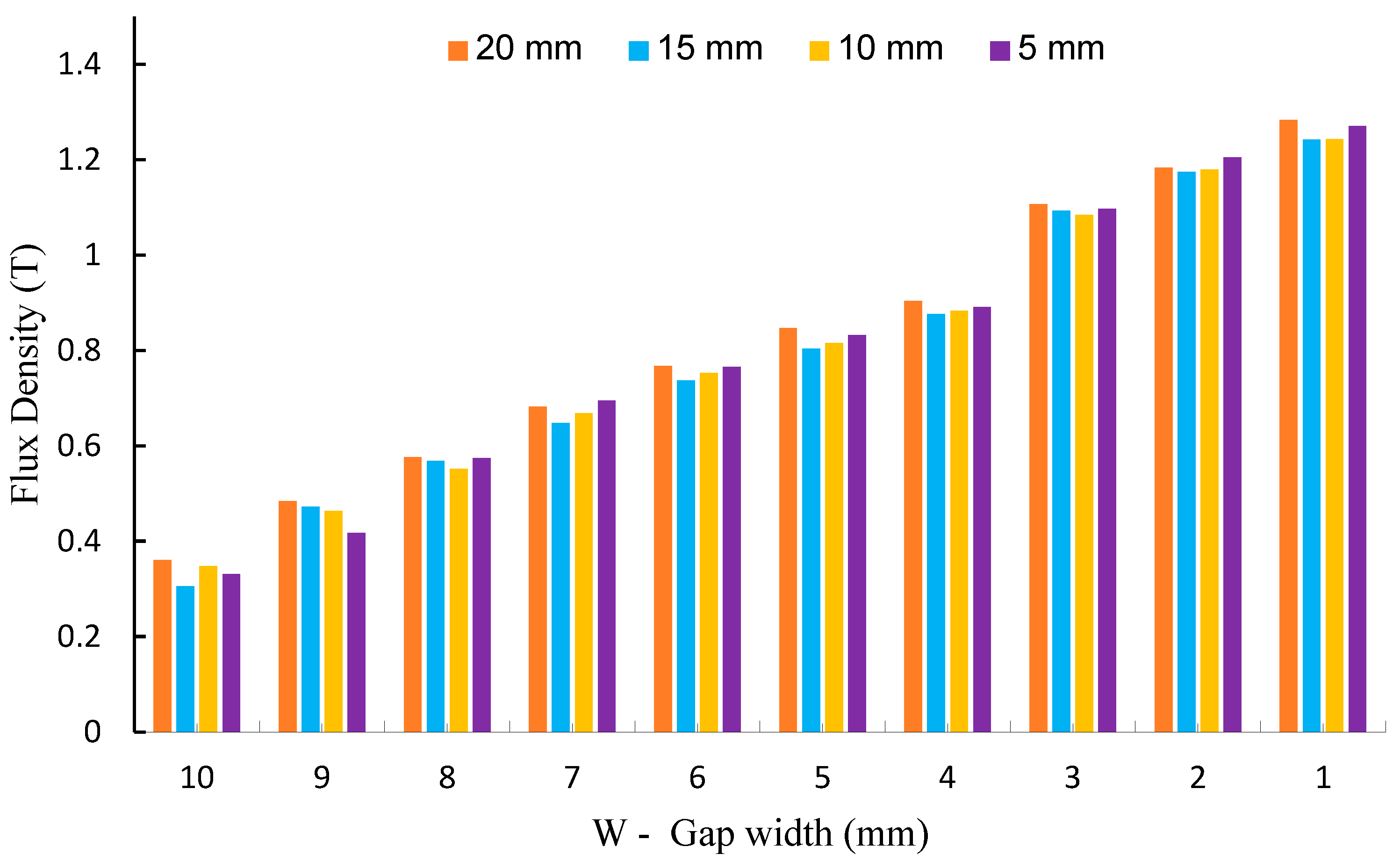 Applsci 15 00840 g007