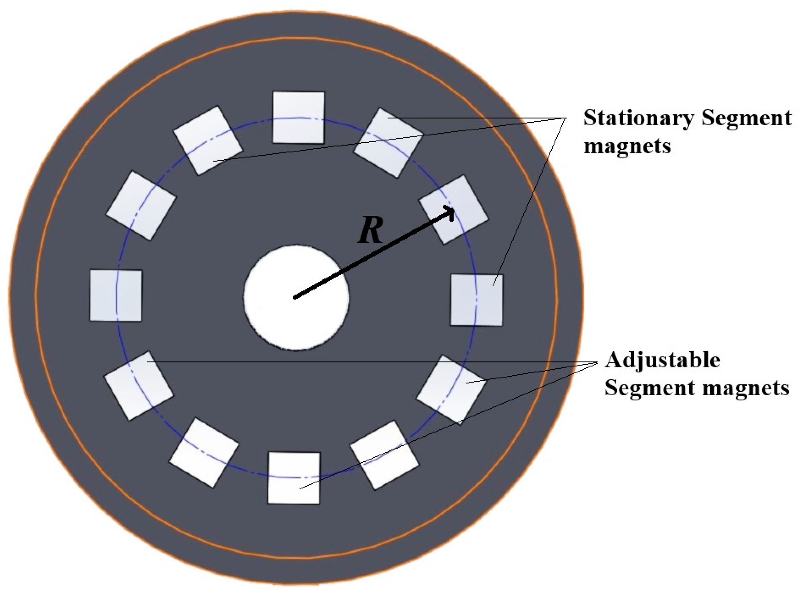 Applsci 15 00840 g010