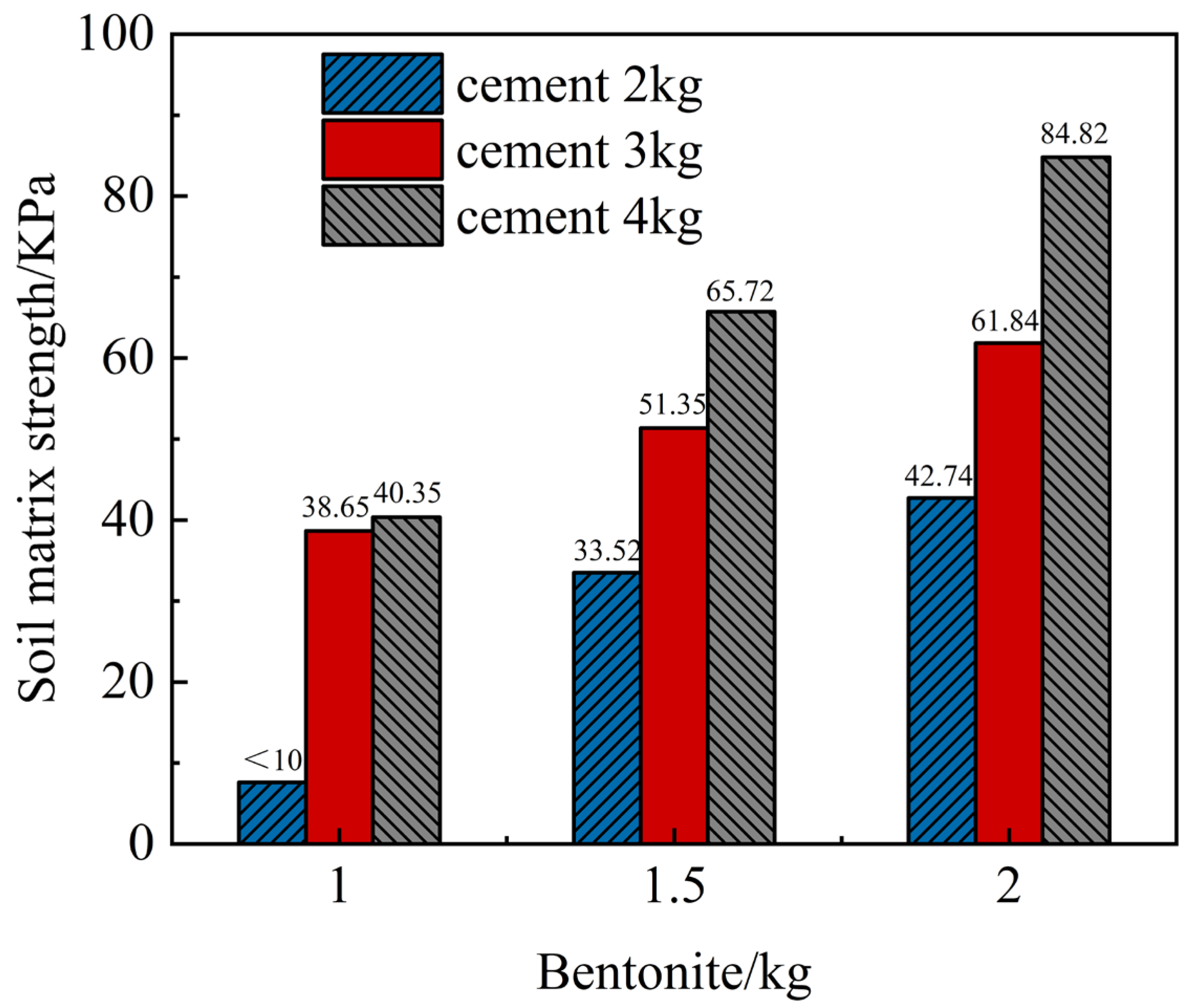 Applsci 15 00843 g002
