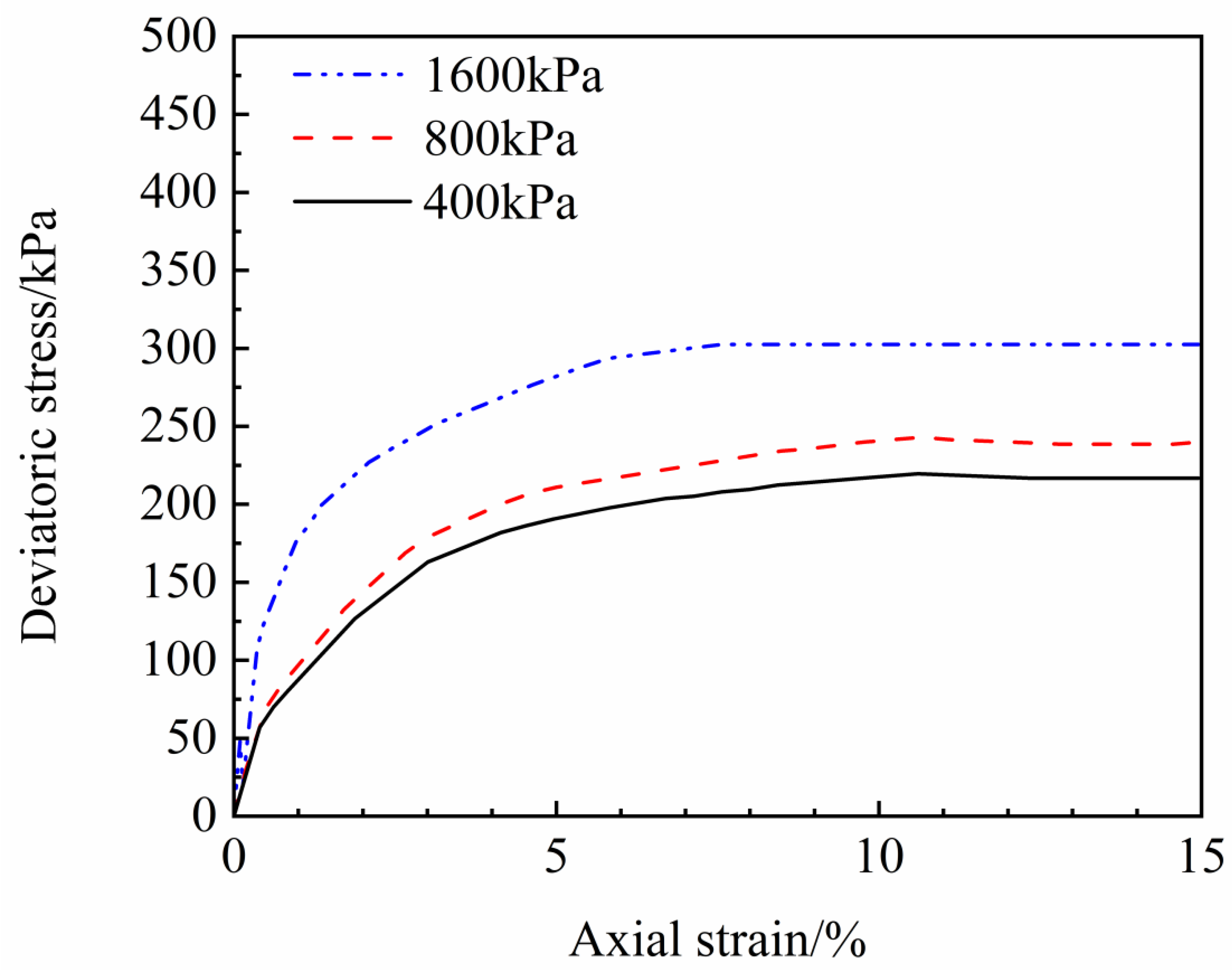 Applsci 15 00843 g006